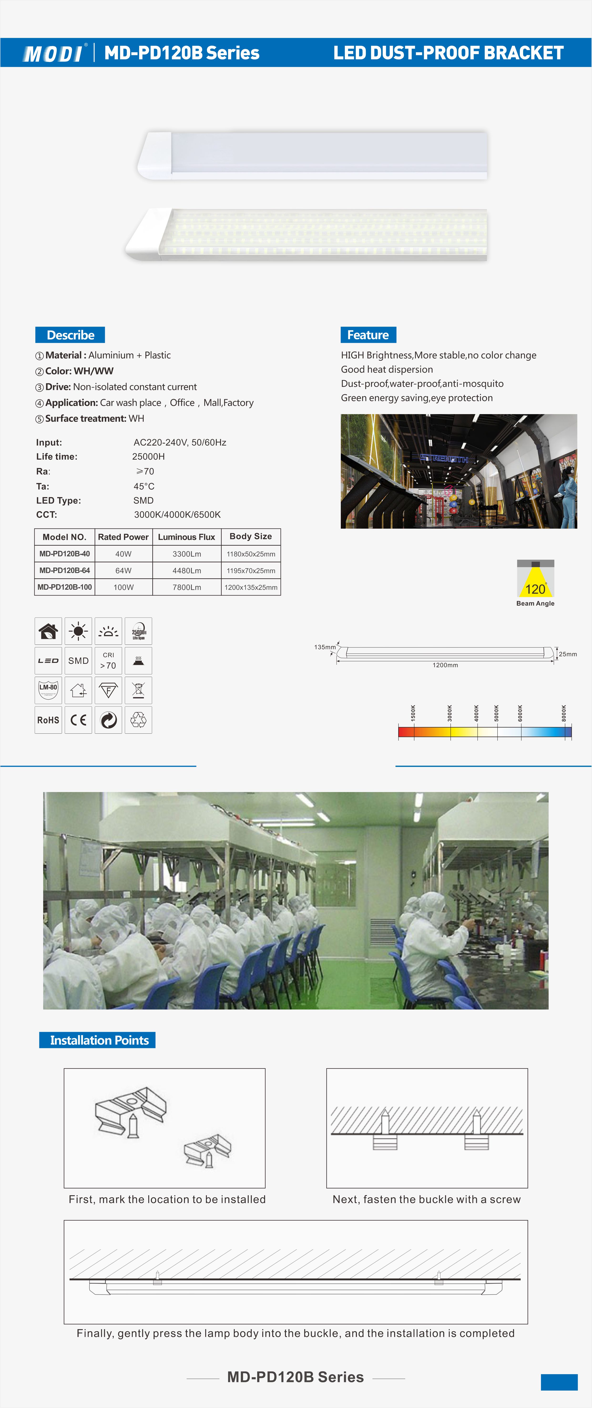 MD-PD120B Series单页.jpg