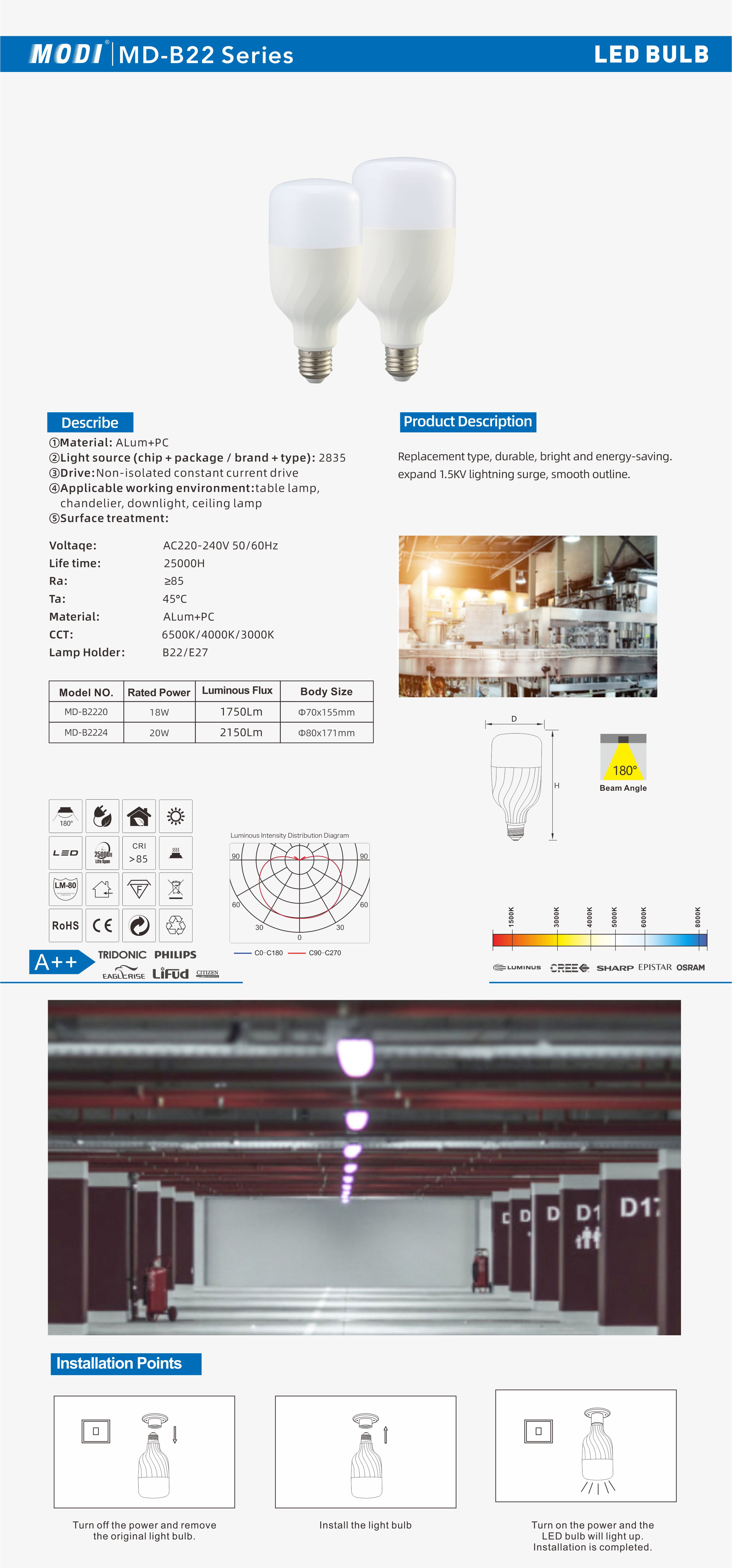 MD-B22 系列 单页.jpg