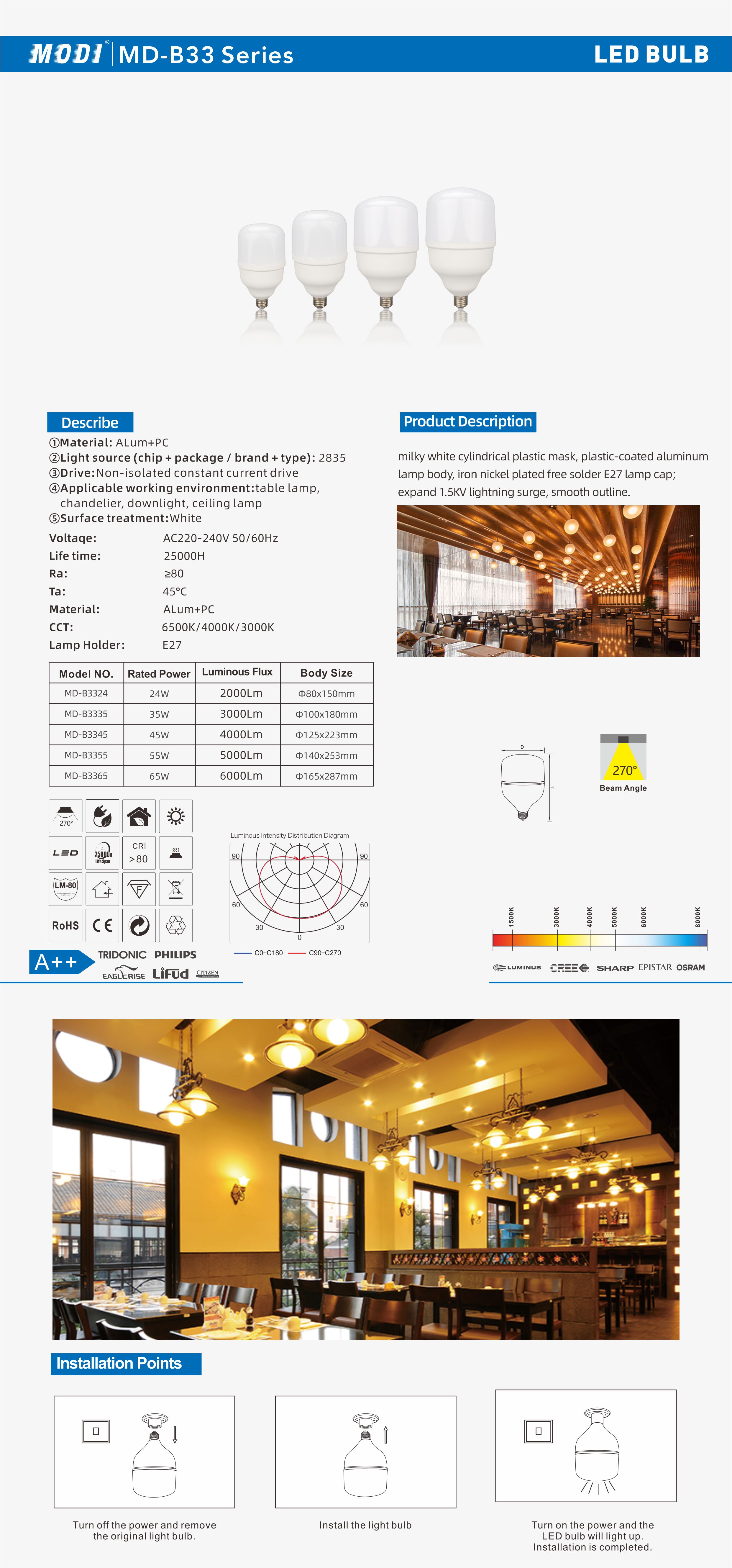 MD-B33 系列 单页.jpg