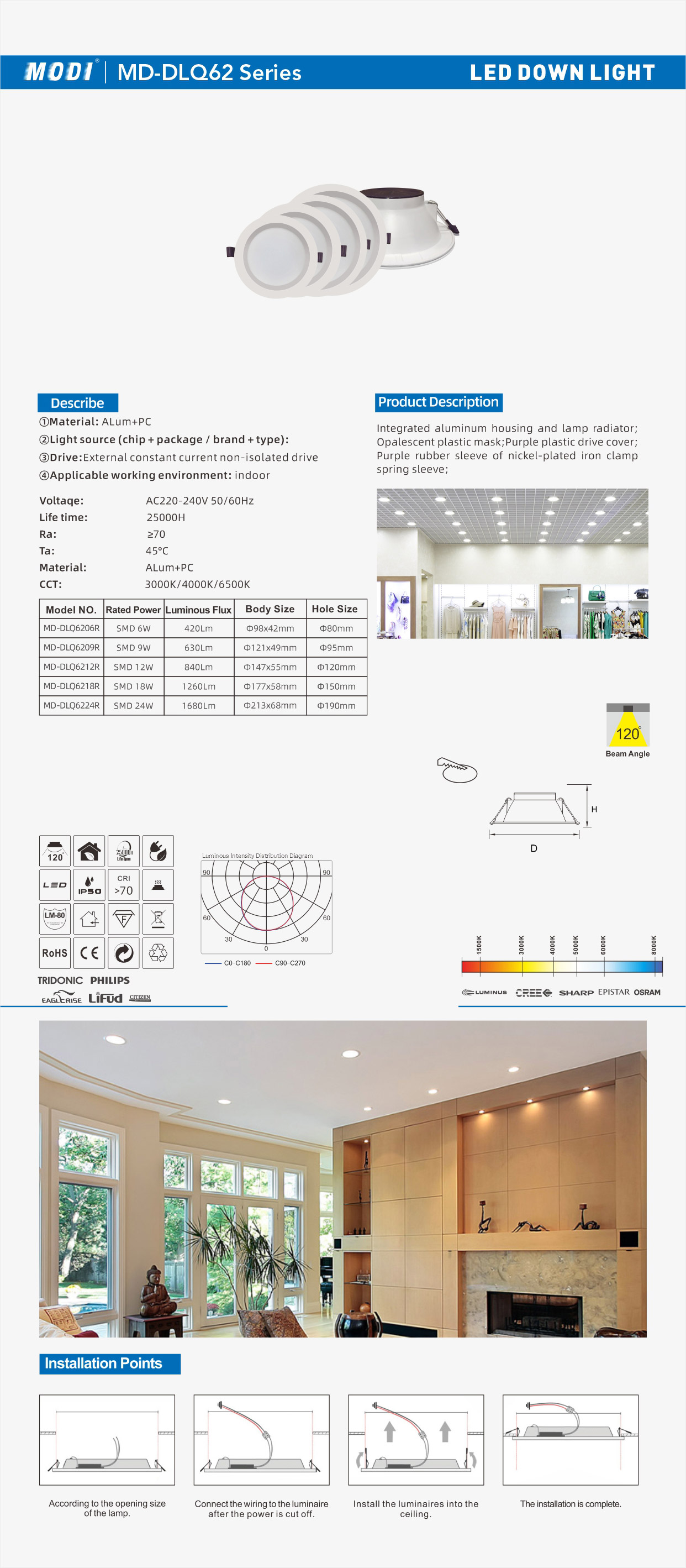 MD-DLQ62 系列 单页.jpg