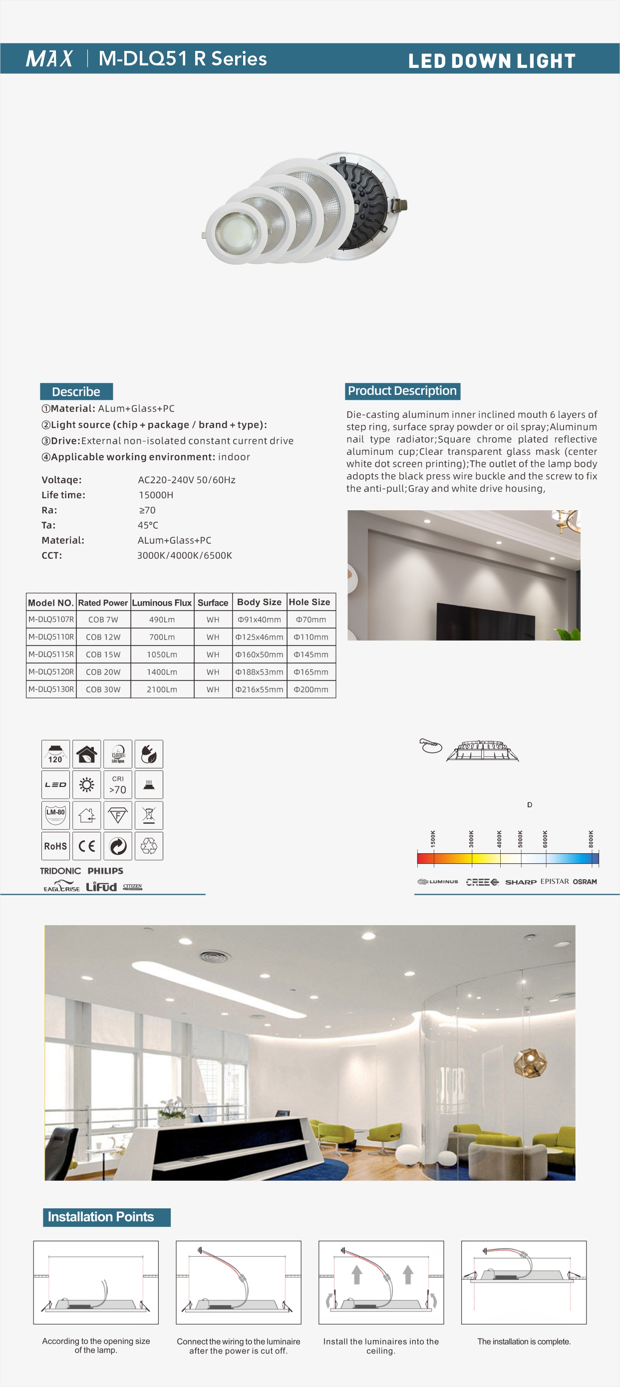 M-DLQ51 R 系列 单页.jpg