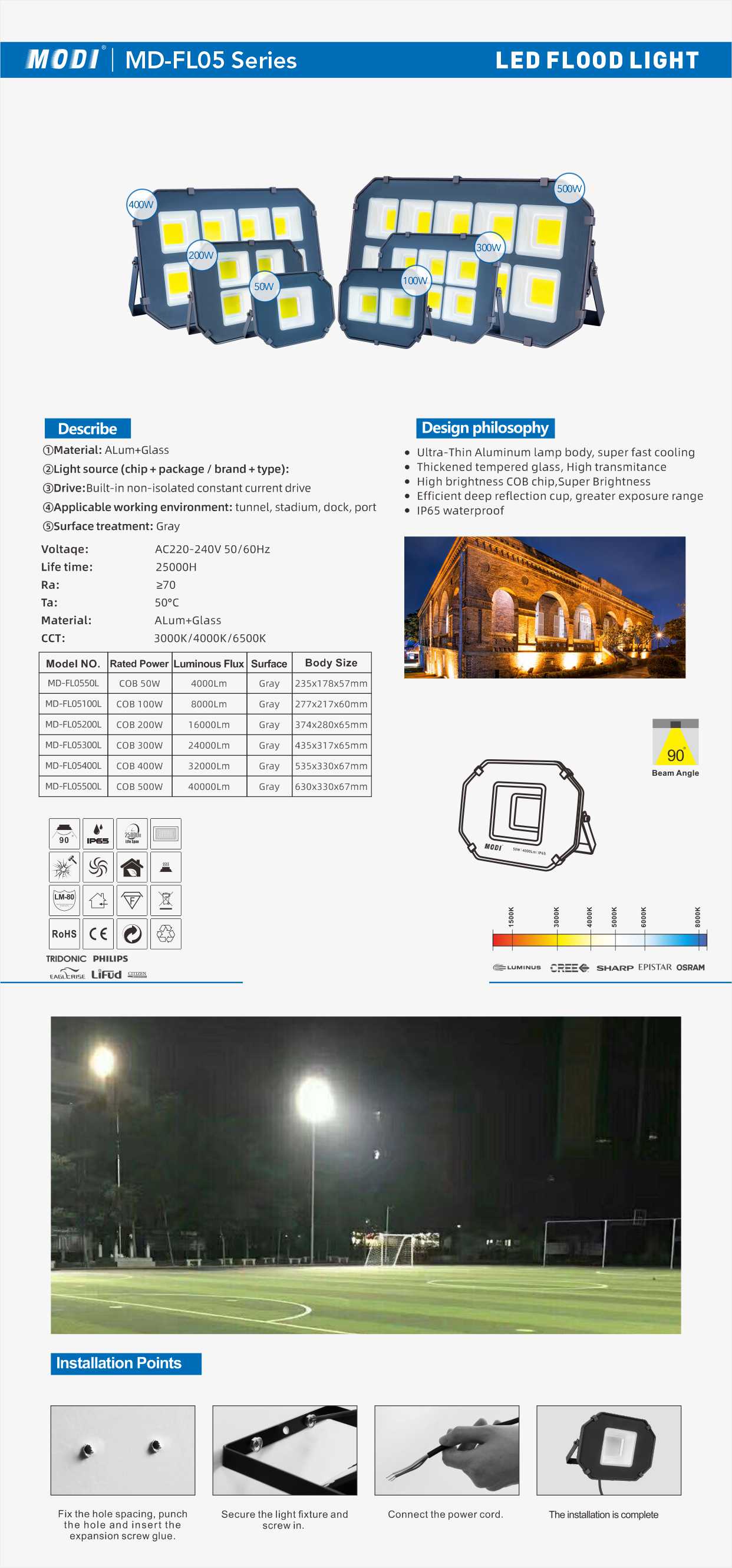 MD-FL05 系列 单页.jpg