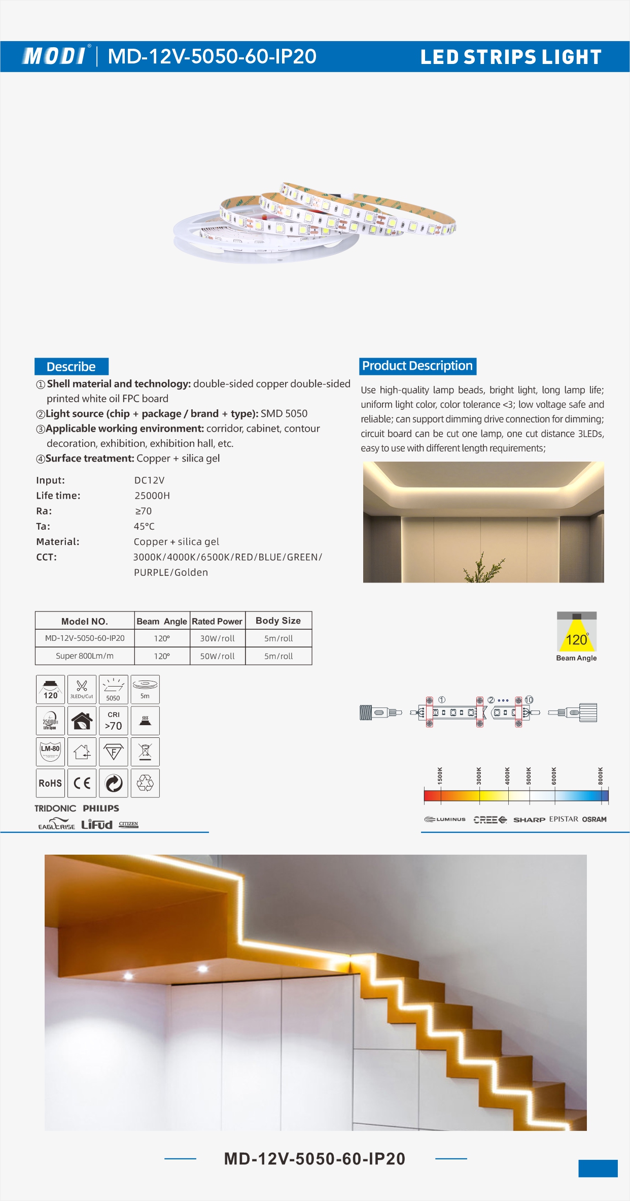 MD-12V-5050-60-IP20 单页.jpg