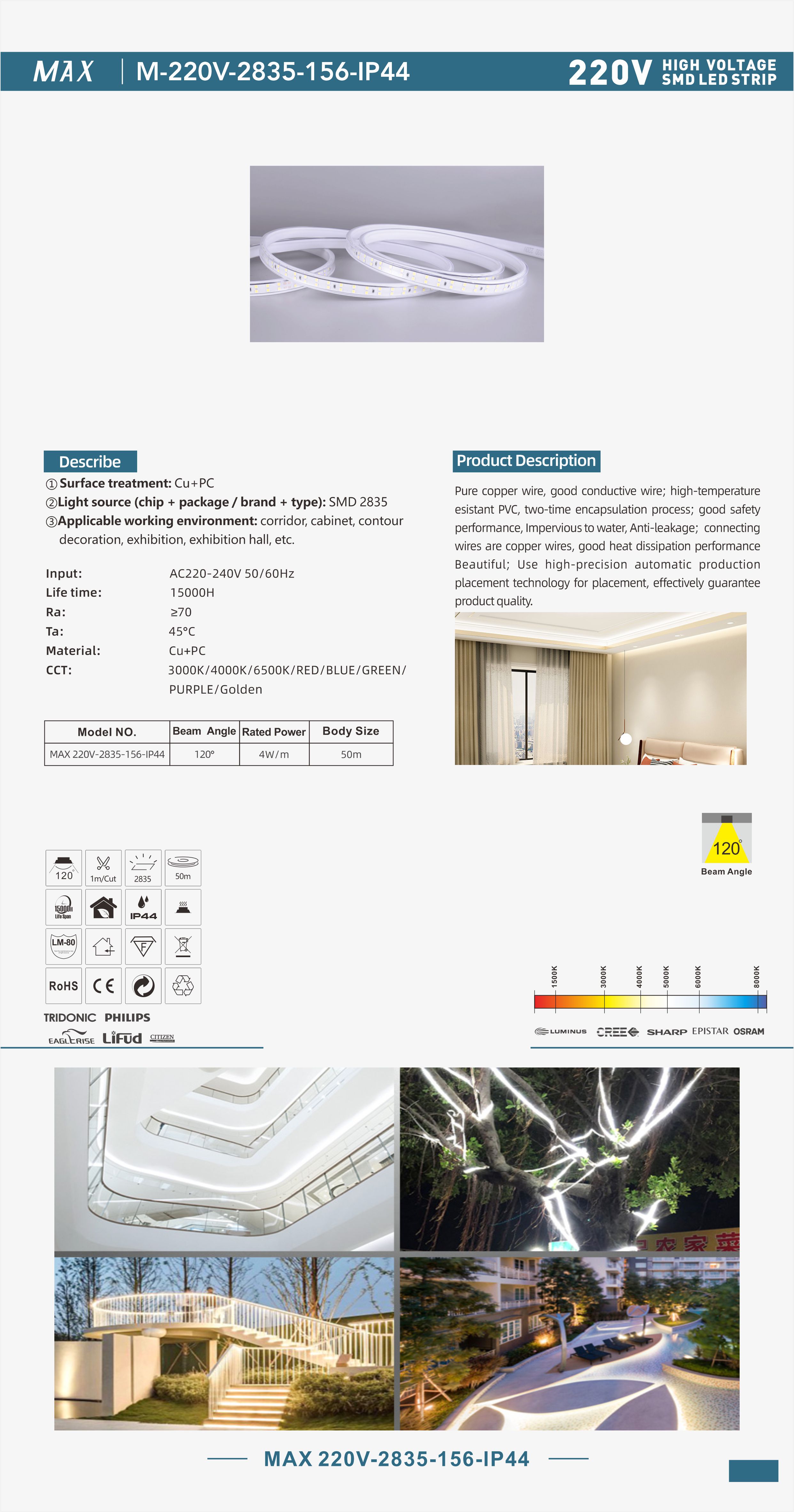 M-220V-2835-156-IP44 单页.jpg