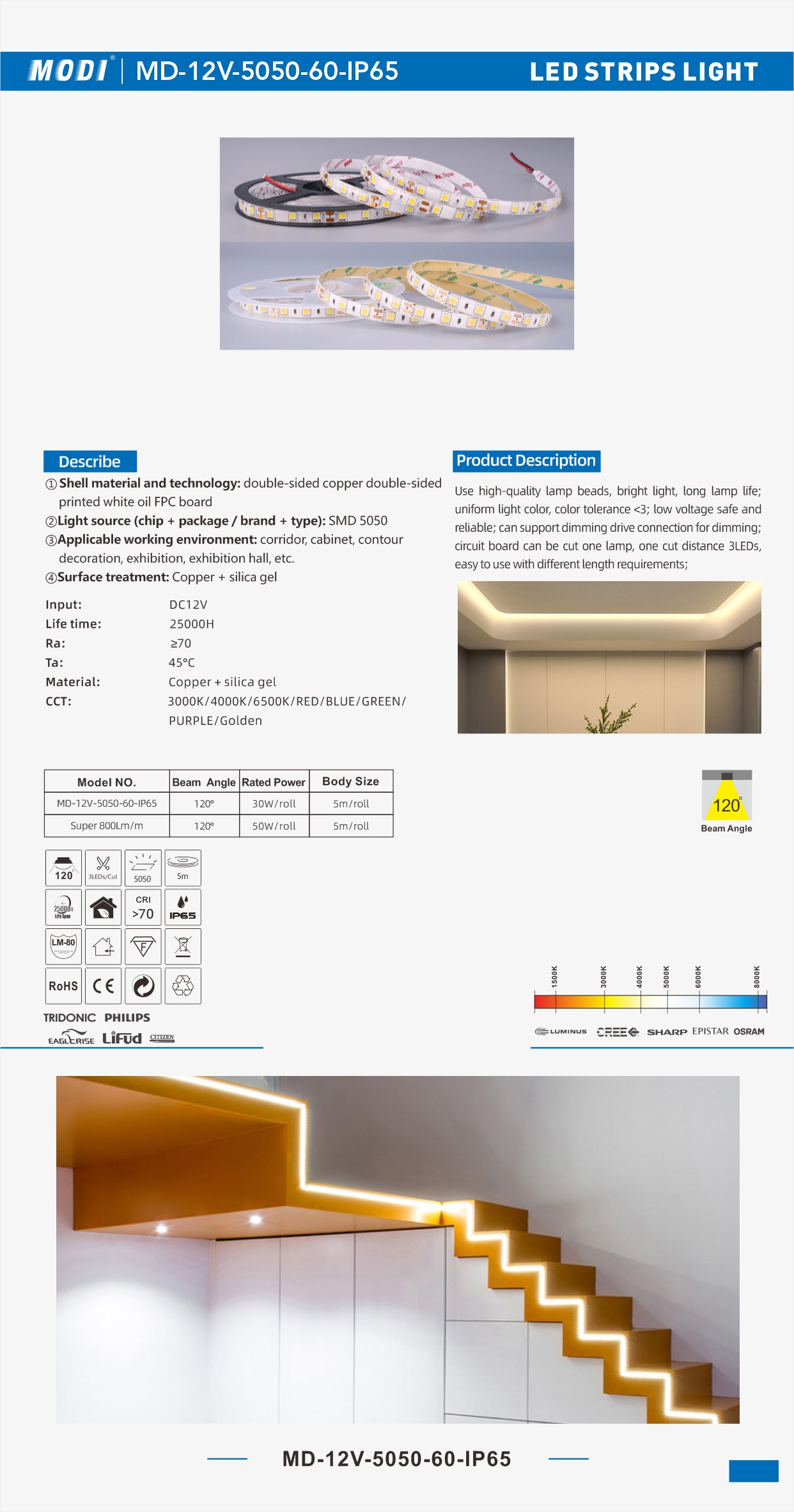 MD-12V-5050-60-IP65 单页.jpg