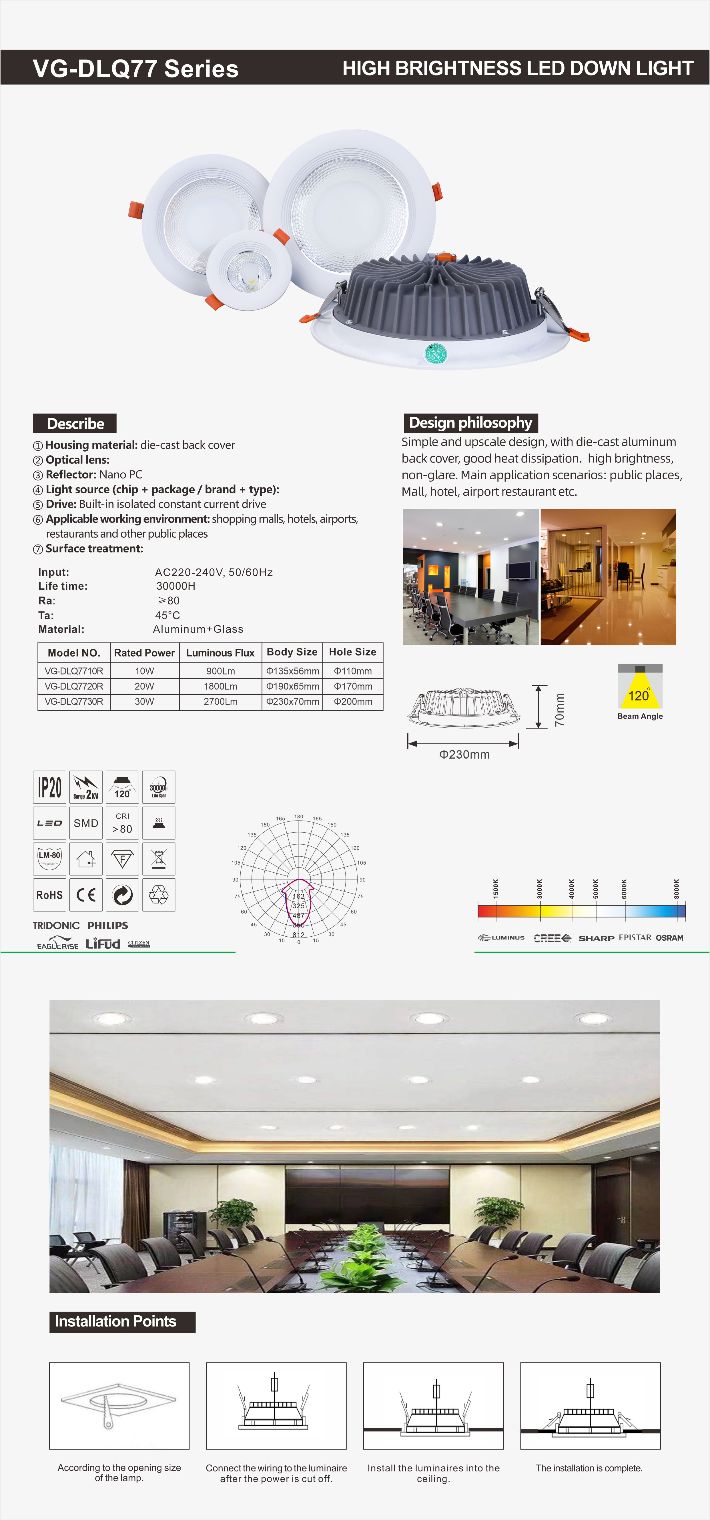 VG-DLQ77系列 单页.jpg