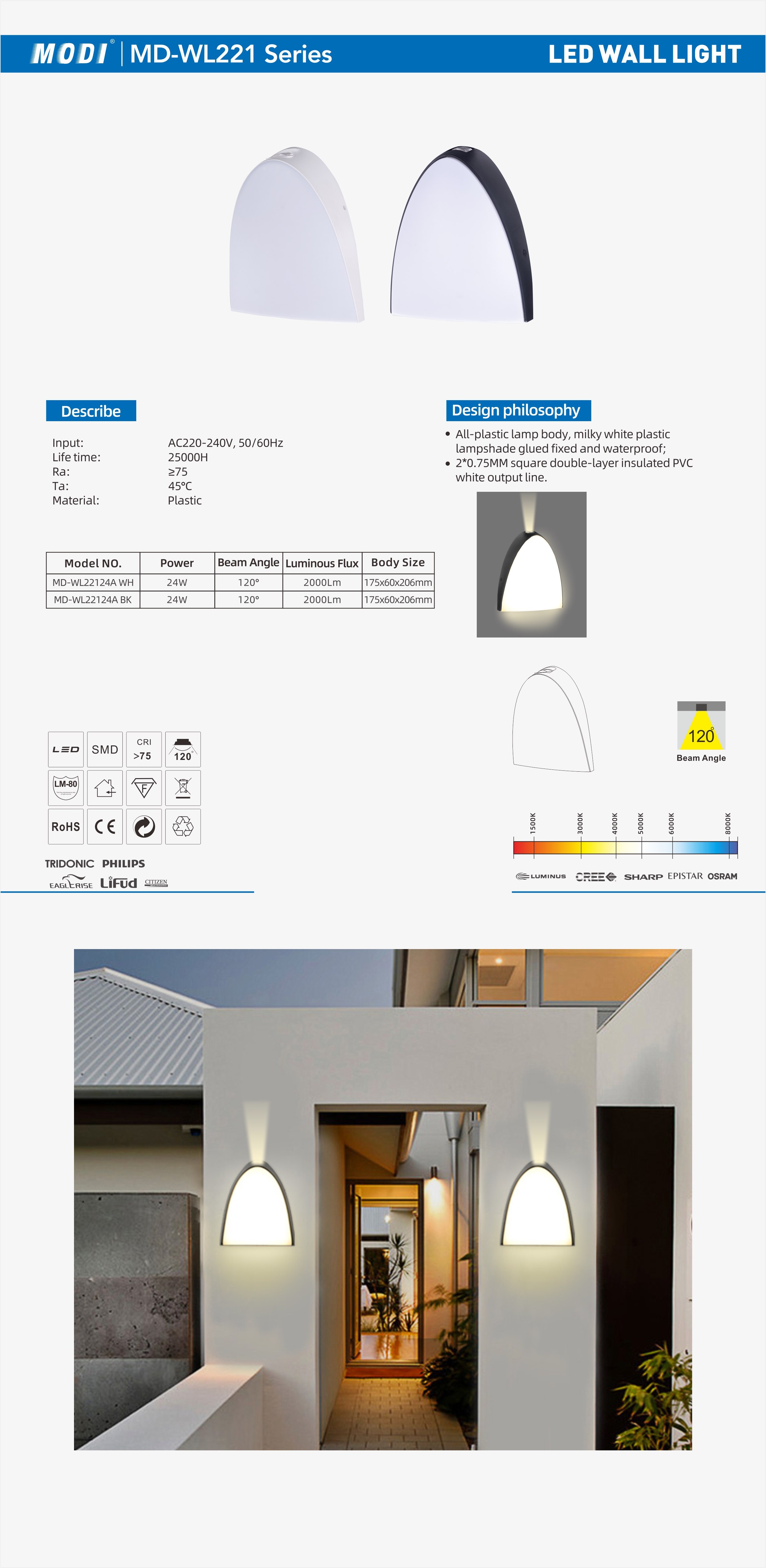 MD-WL221 系列.jpg