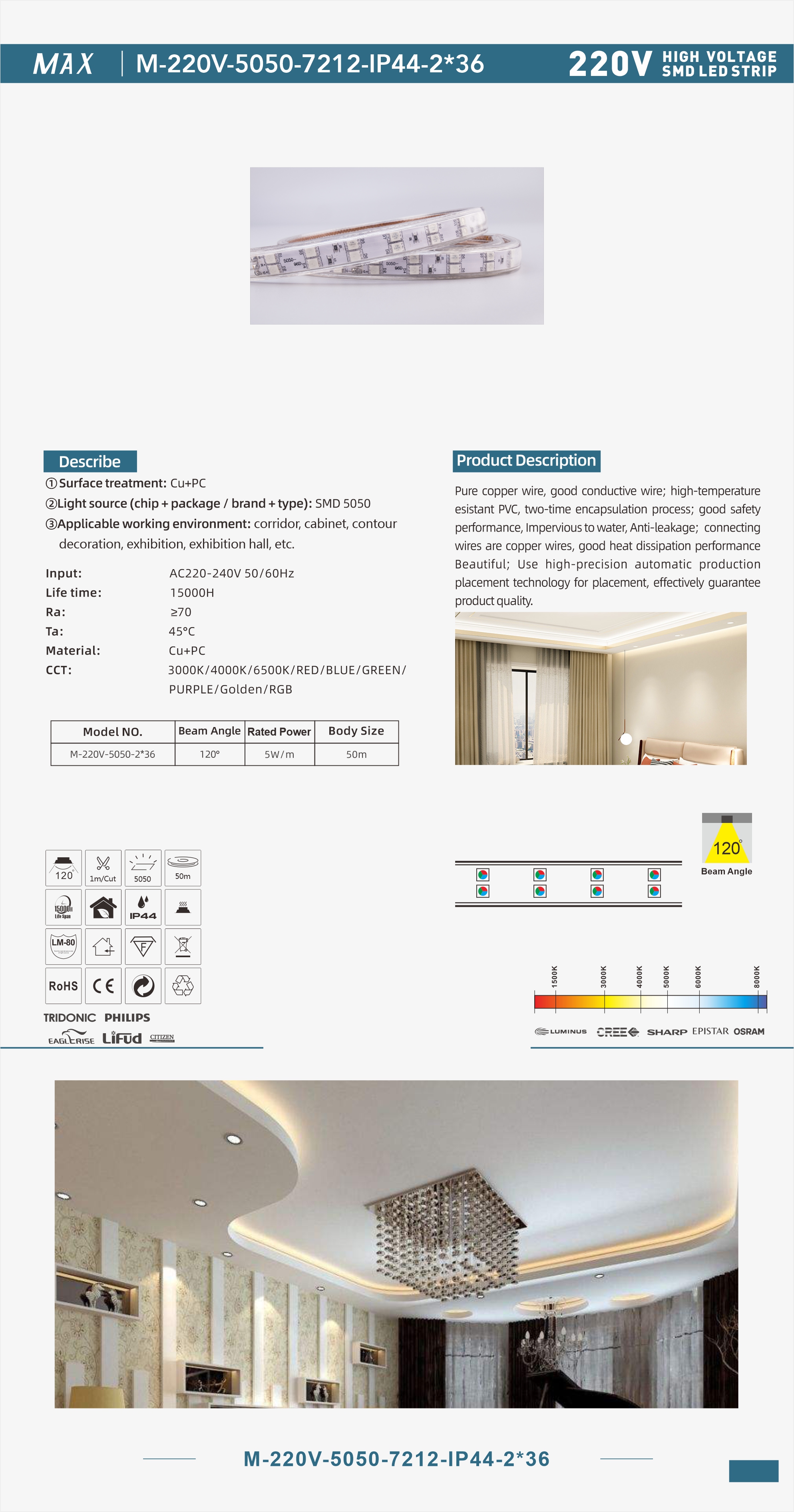 M-220V-5050-7212-IP44-2x36 单页.jpg