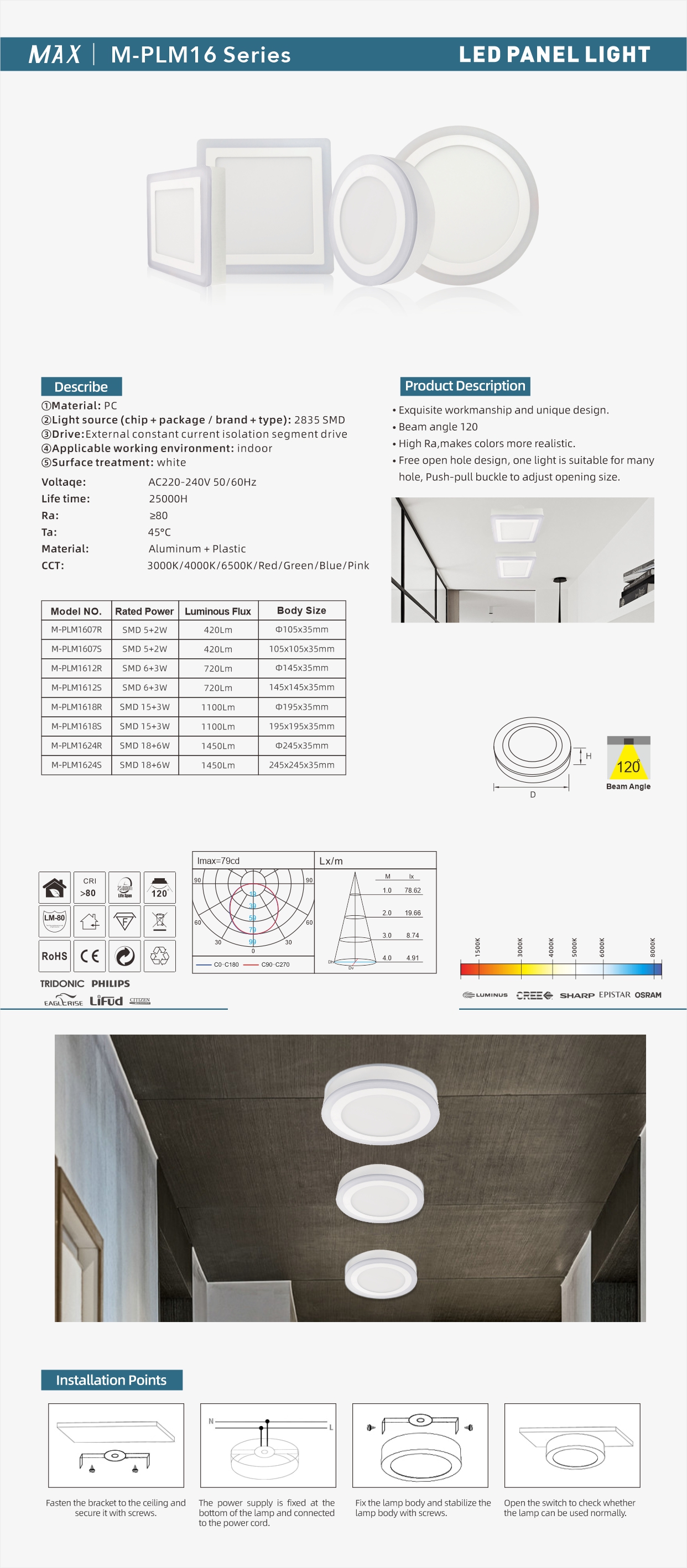 M-PLM16 系列 单页.jpg