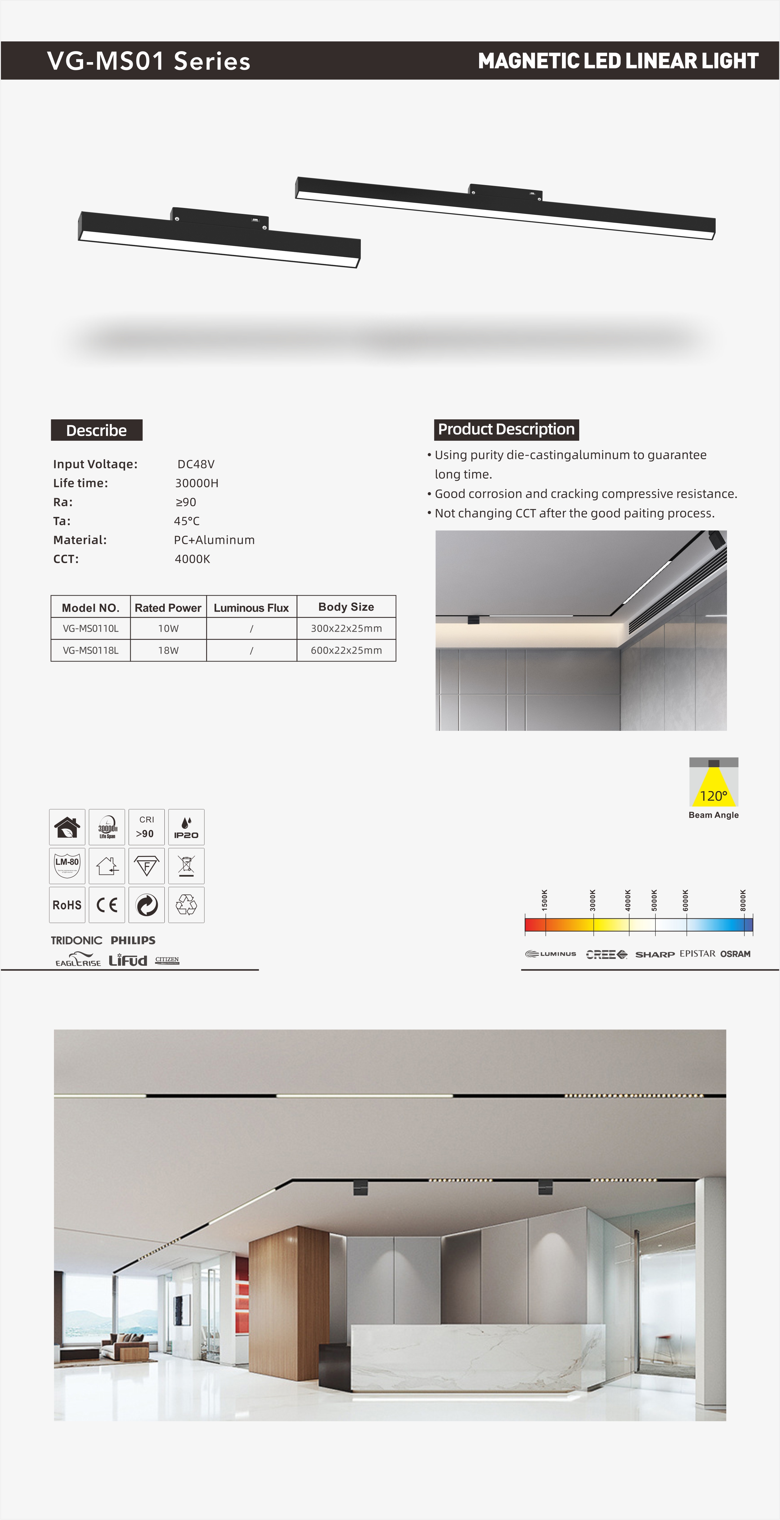 VG-MS01 系列.jpg