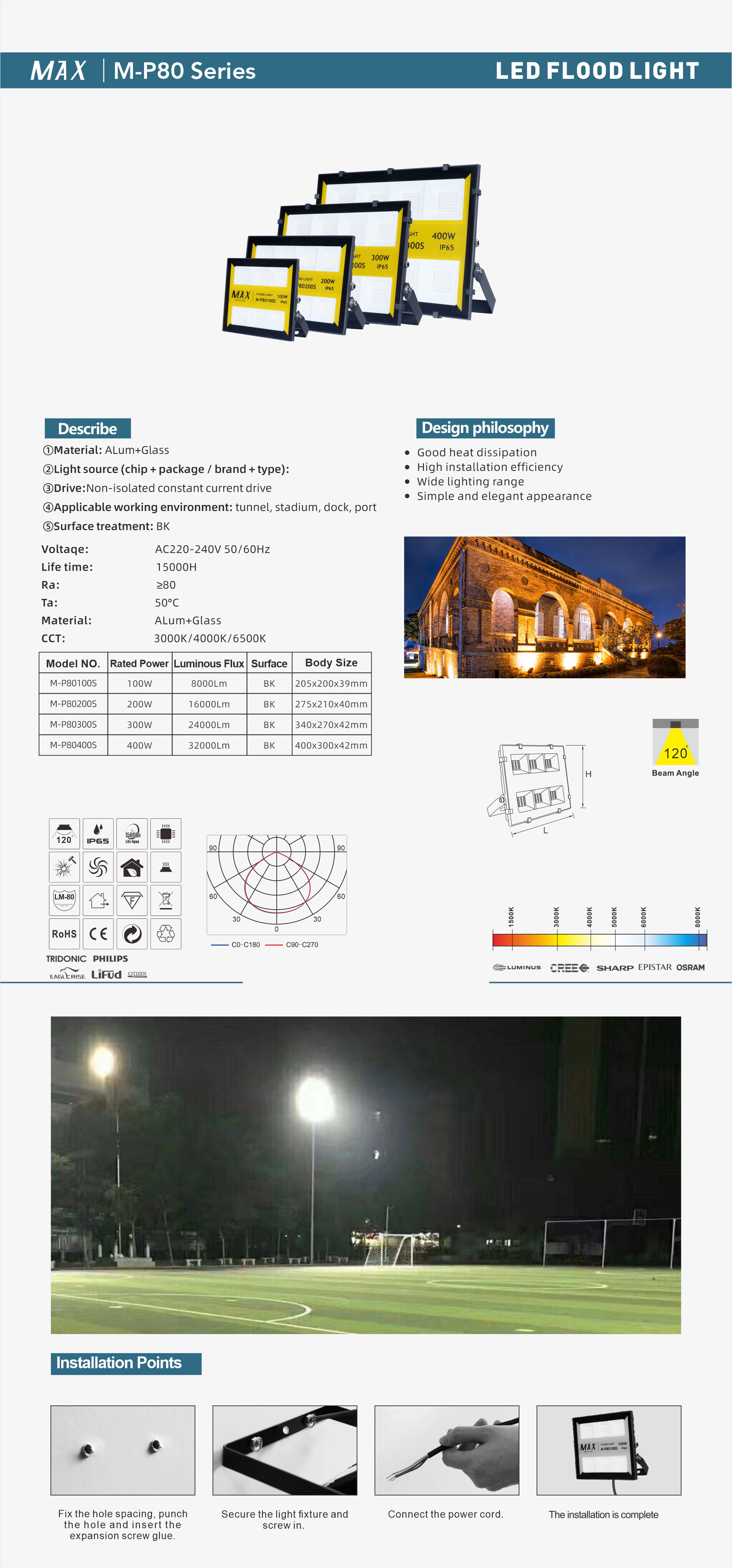 M-P80 系列 单页.jpg