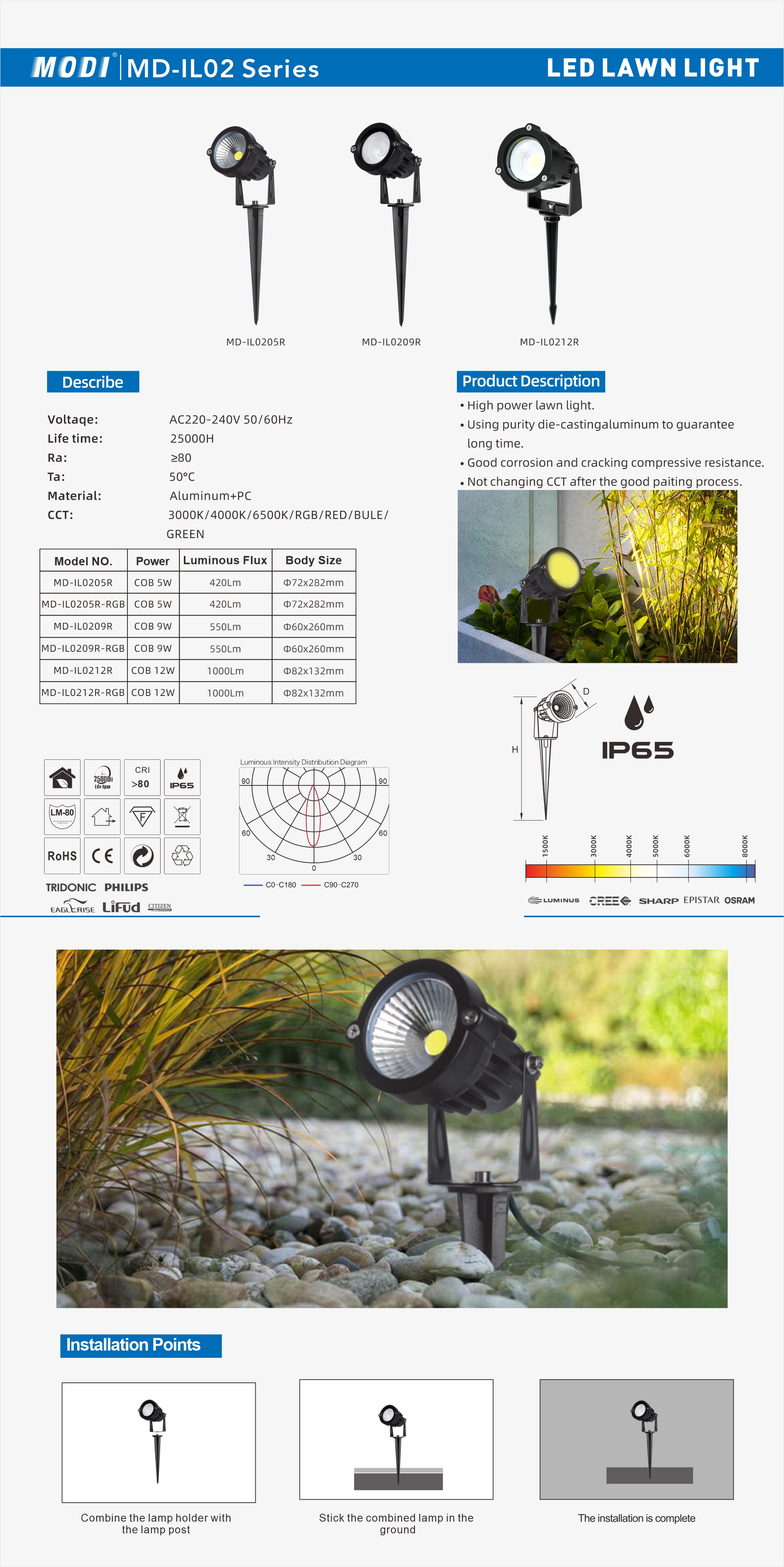 MD-IL02 系列 单页.jpg