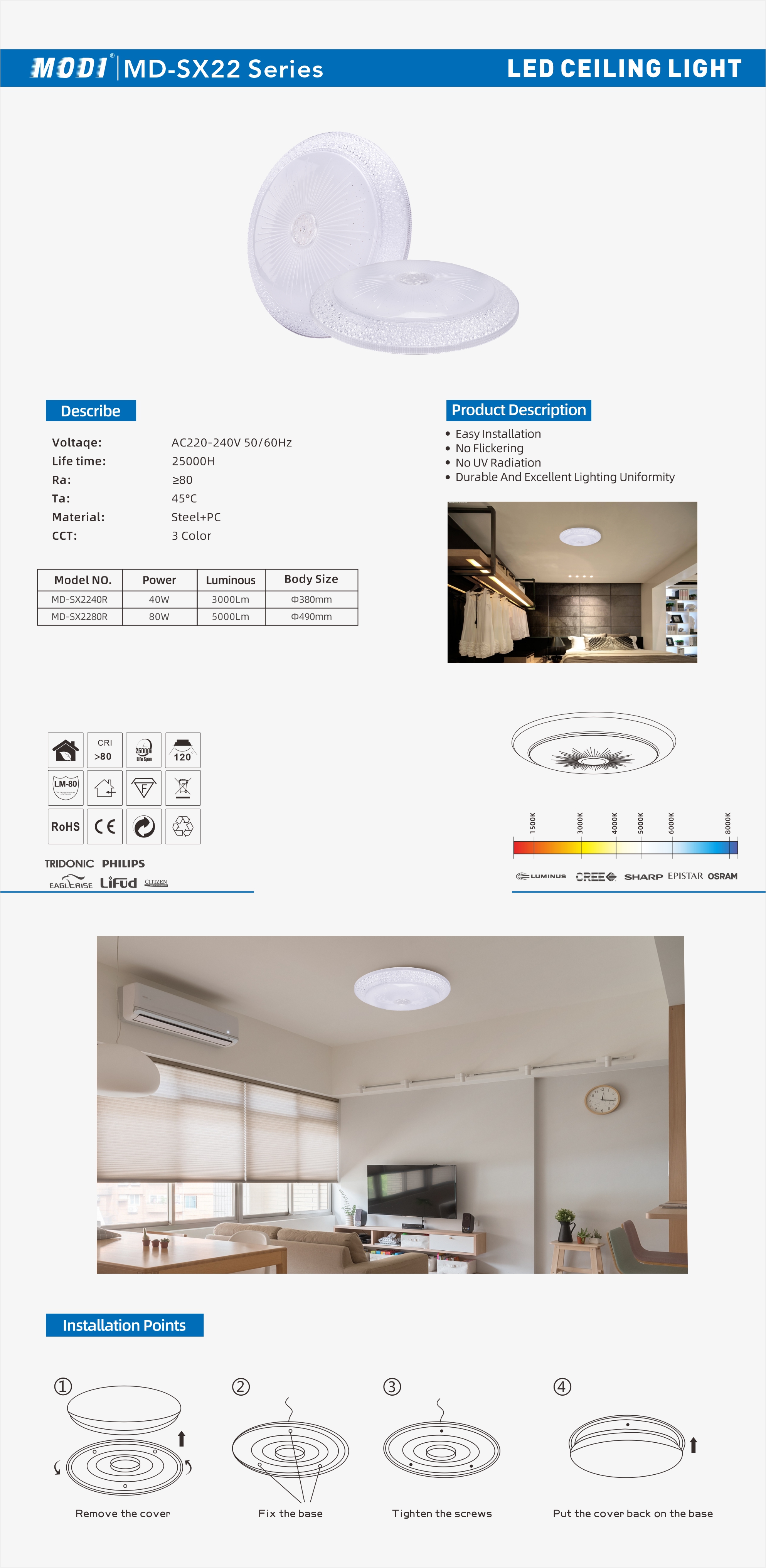 MD-SX22 系列.jpg