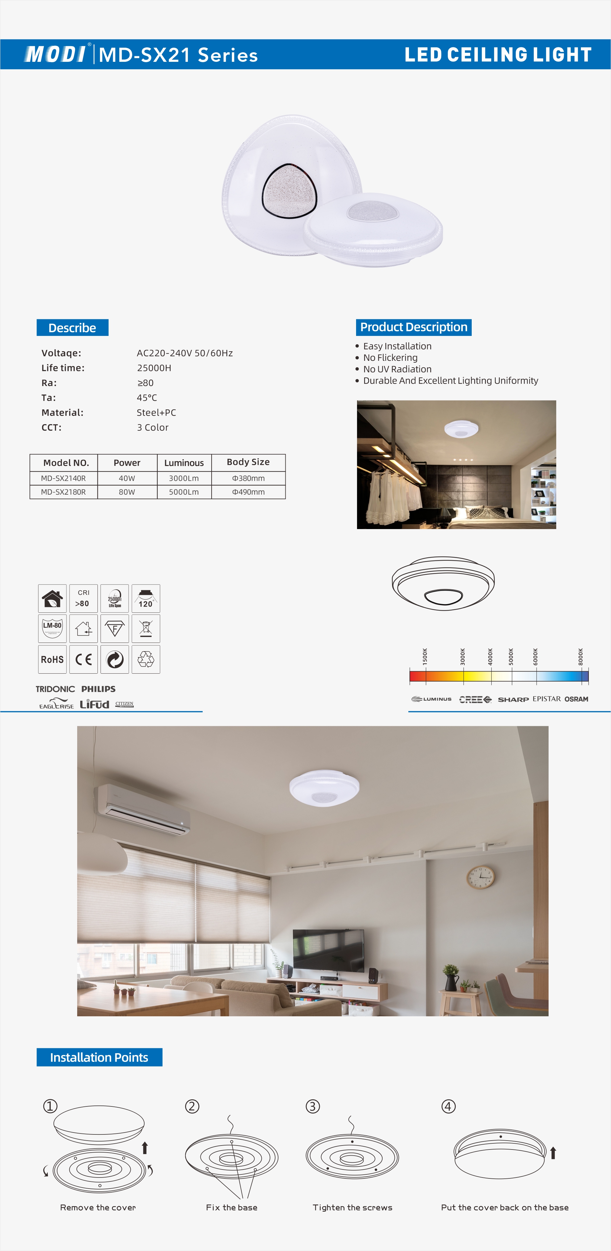 MD-SX21 系列.jpg