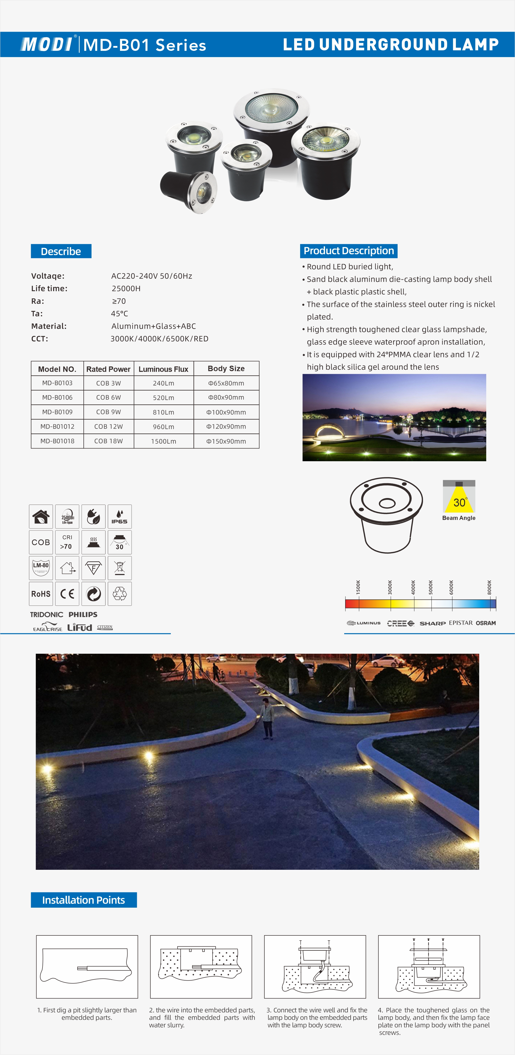 MD-B01系列 单页.jpg