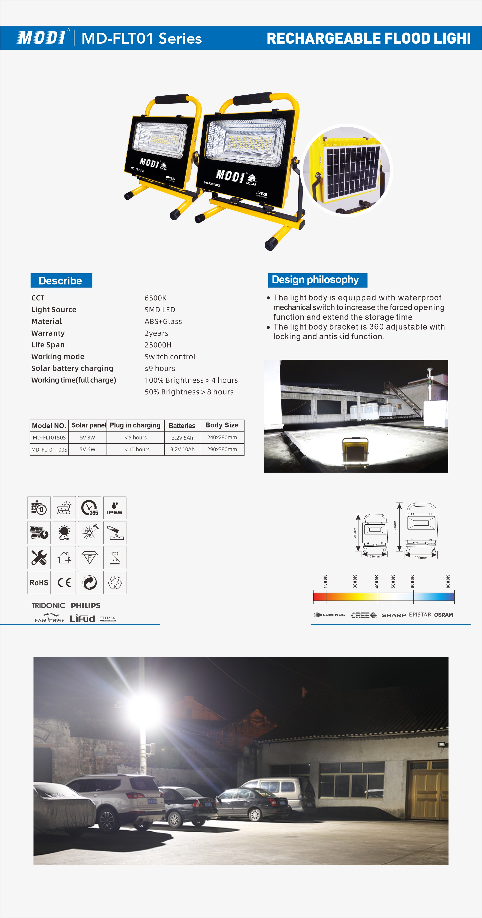 MD-FLT01 系列.jpg