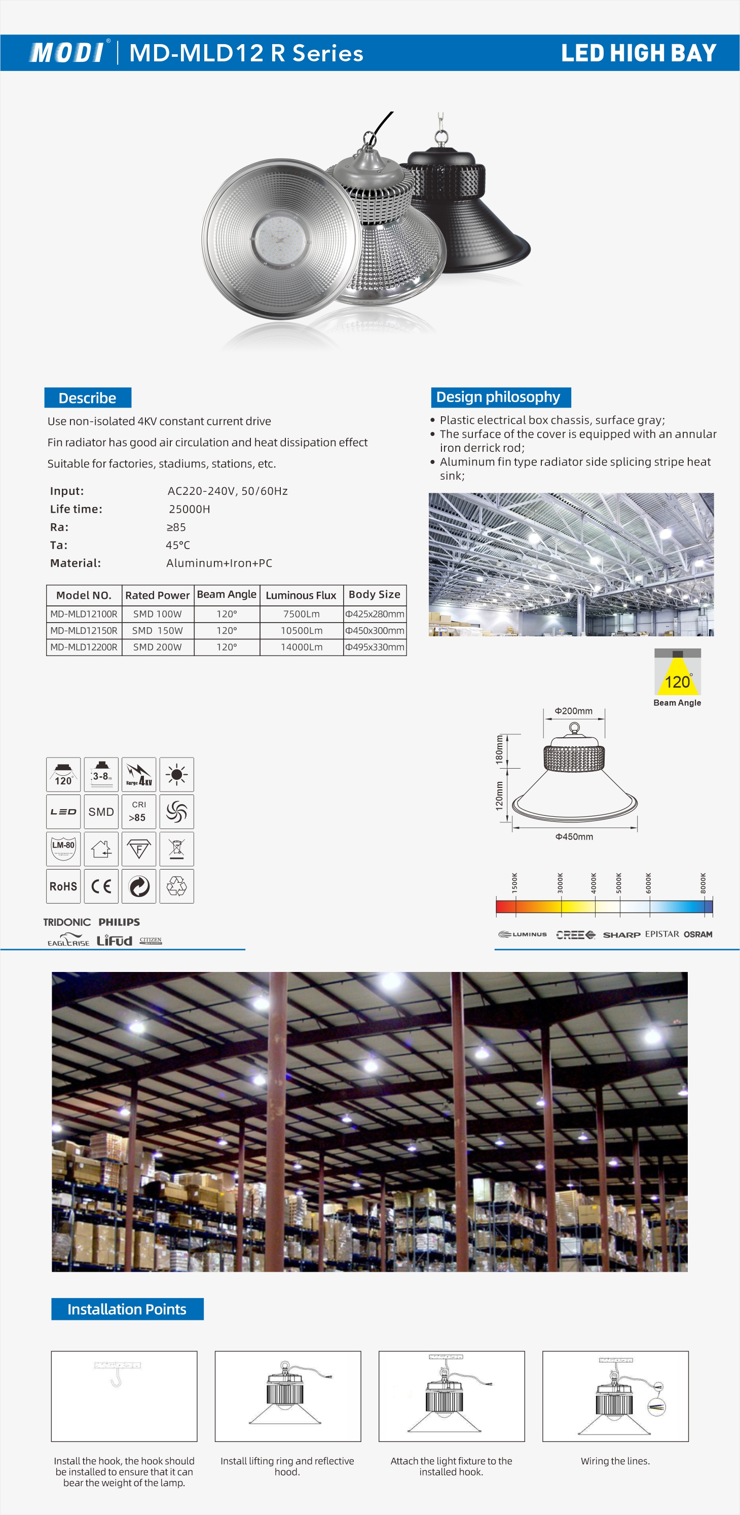 MD-MLD12 R系列 单页.jpg