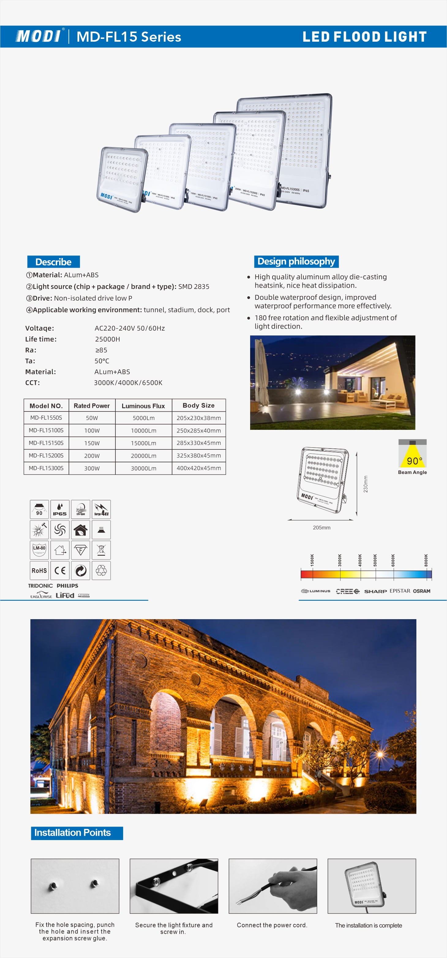 MD-FL15 系列 单页.jpg