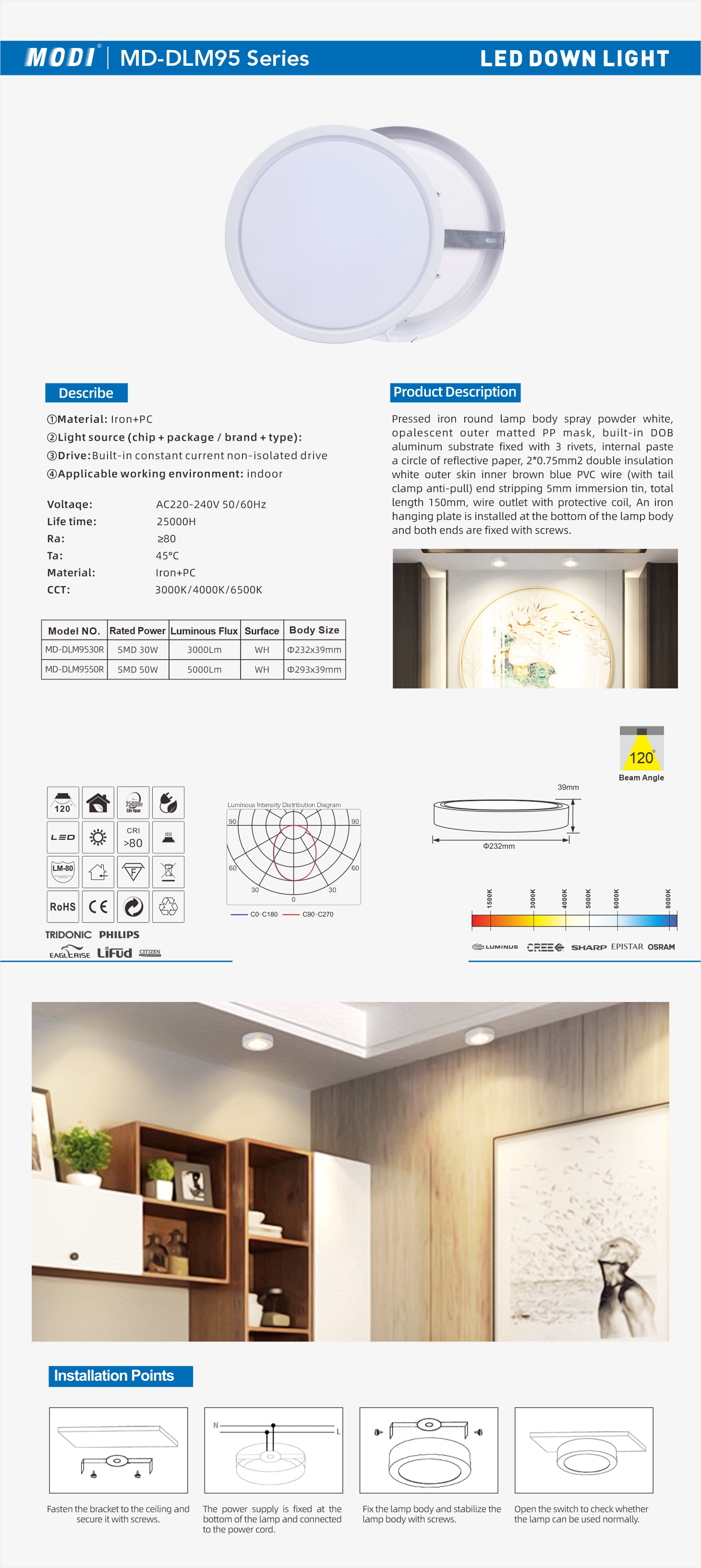 MD-DLM95 系列 单页.jpg