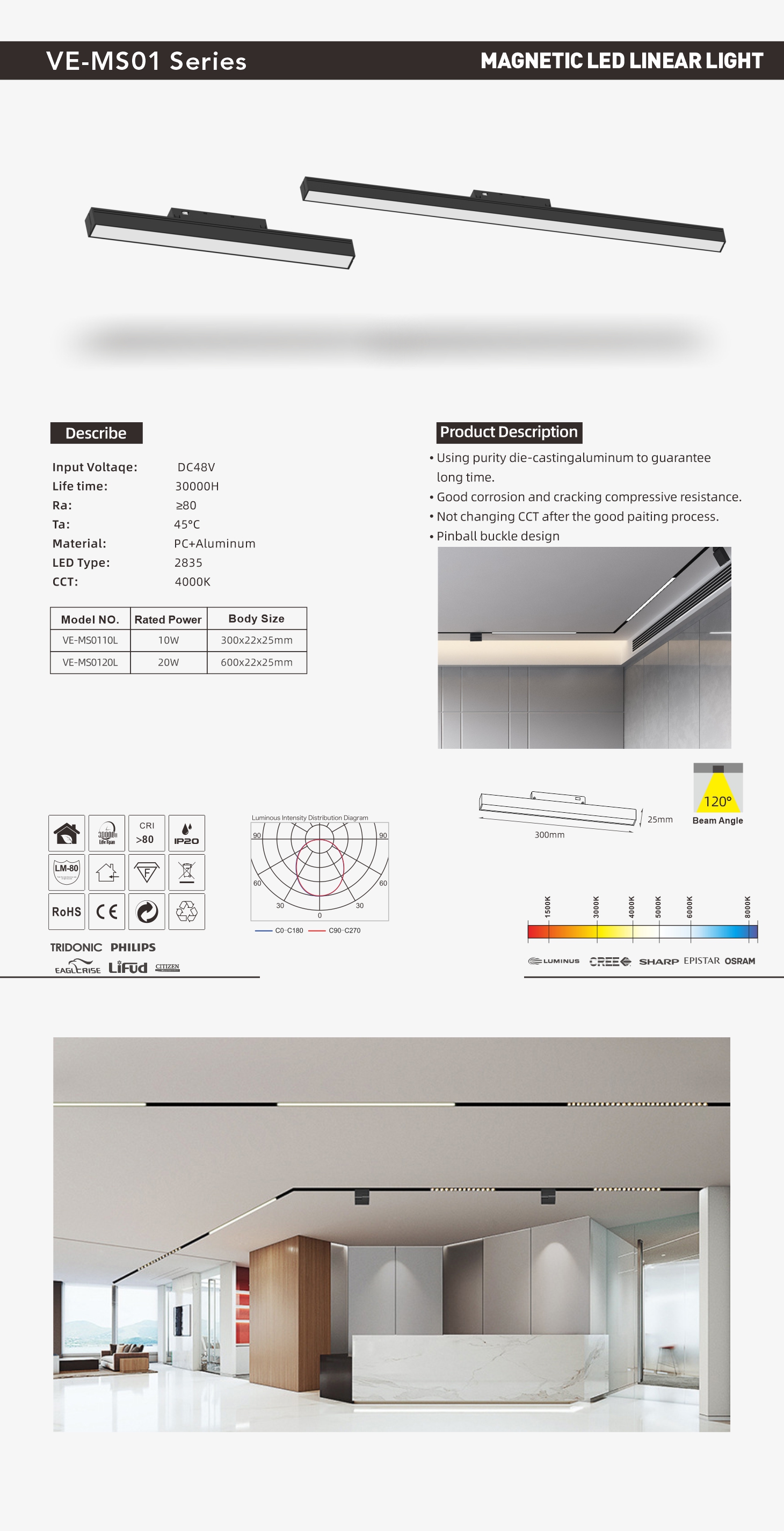 VE-MS01 系列.jpg