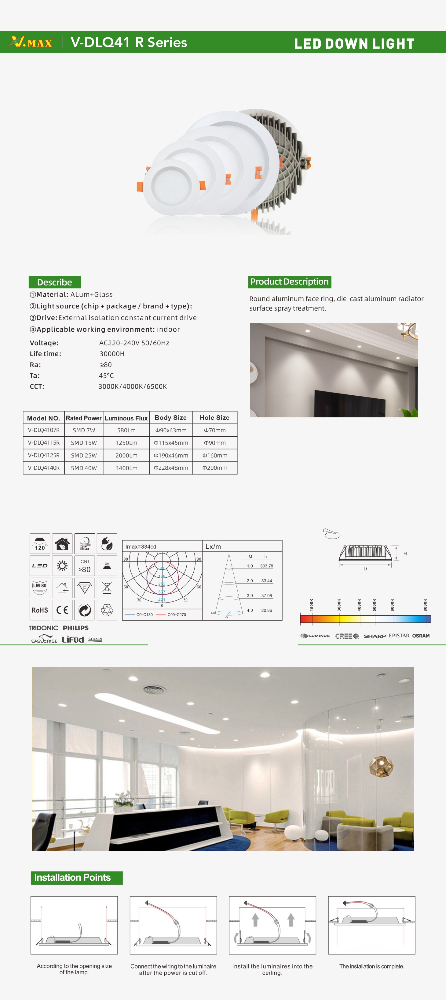 V-DLQ41 R 系列 单页.jpg