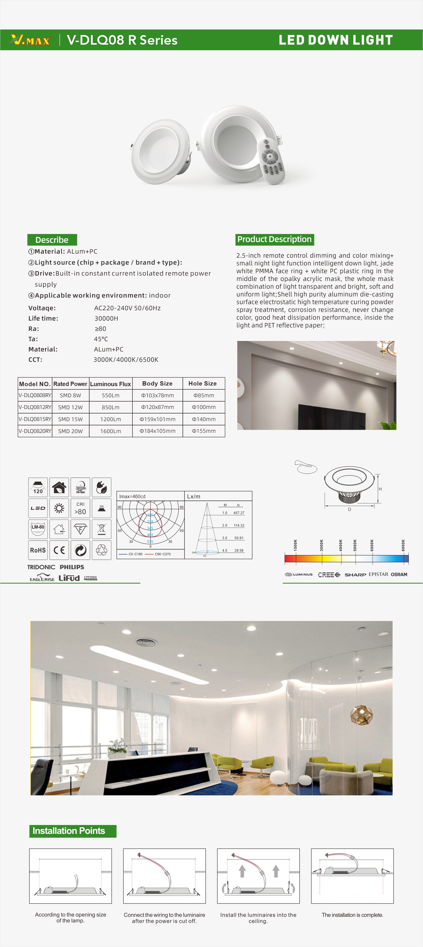 V-DLQ08 R 系列 单页.jpg