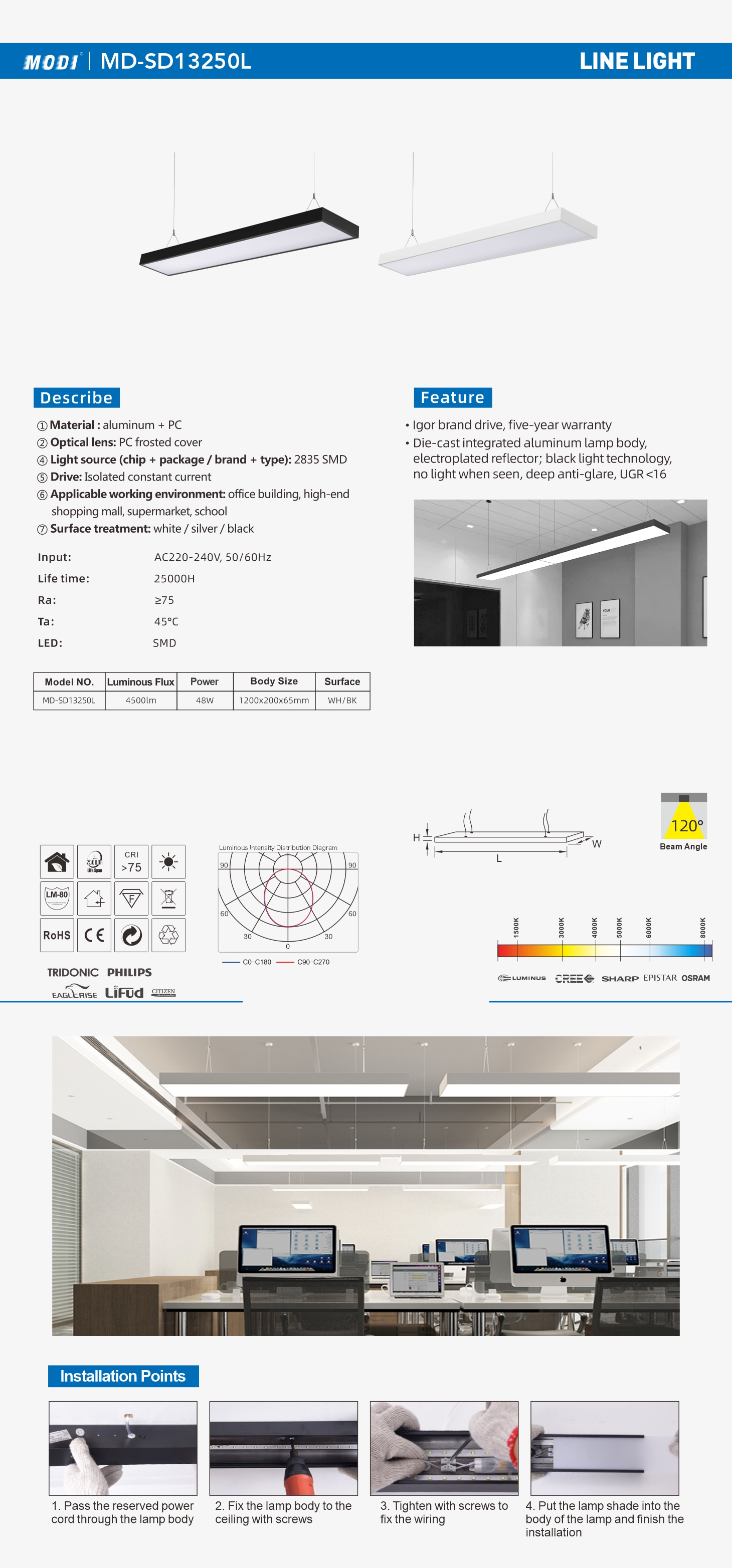 MD-SD13250L 单页.jpg