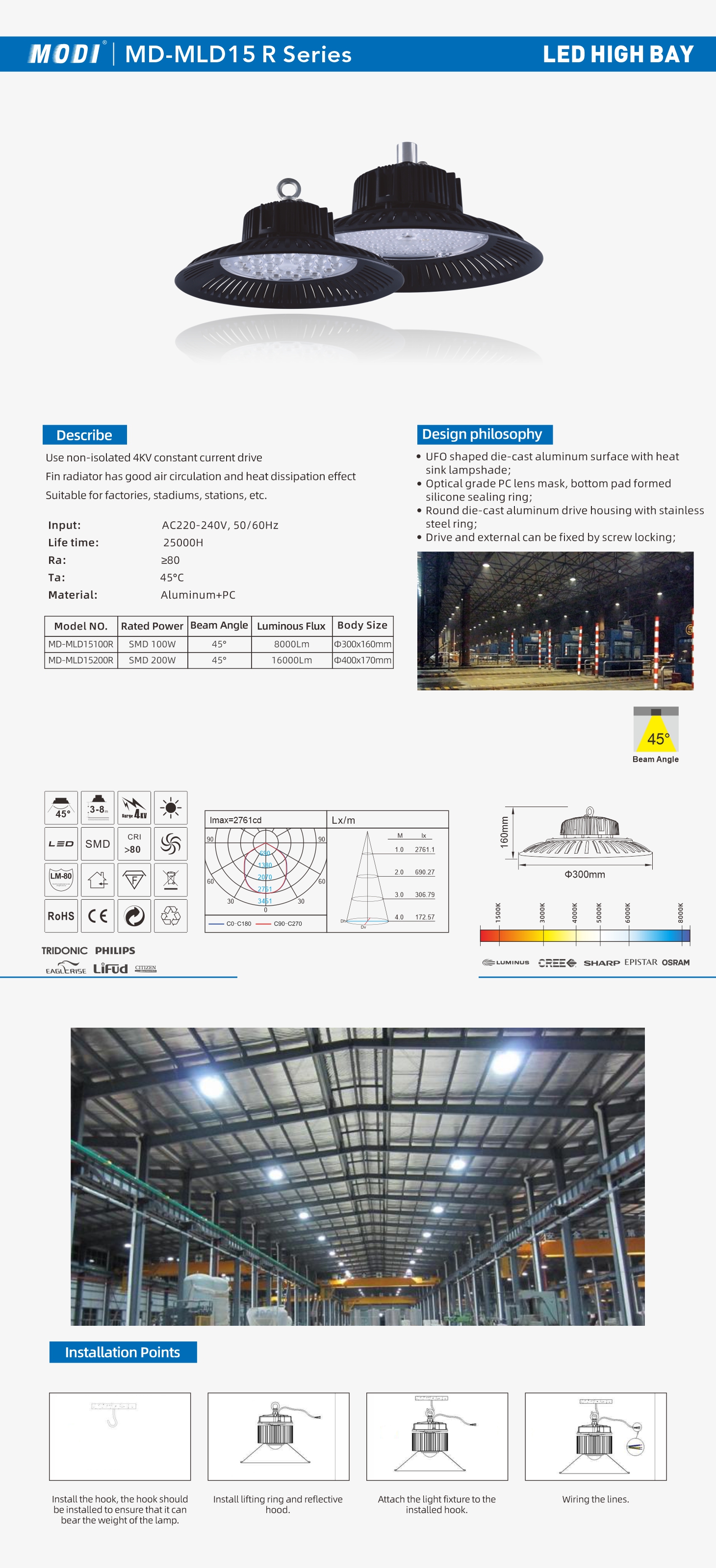 MD-MLD15 R系列 单页.jpg