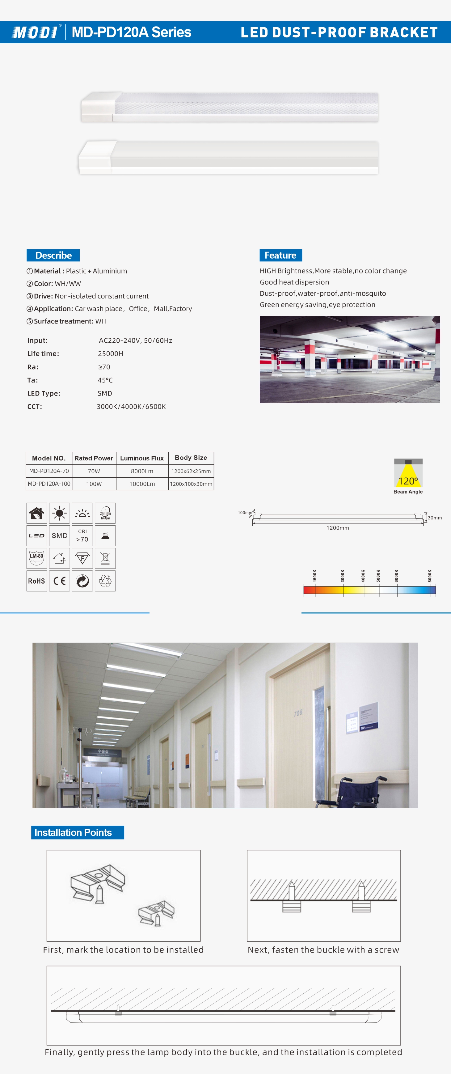 MD-PD120A 系列.jpg