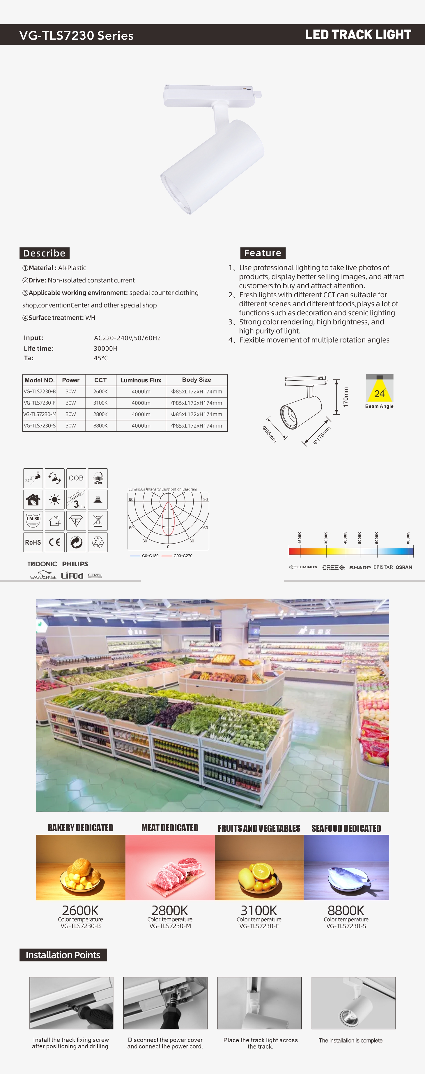 VG-TLS7230 系列 单页.jpg