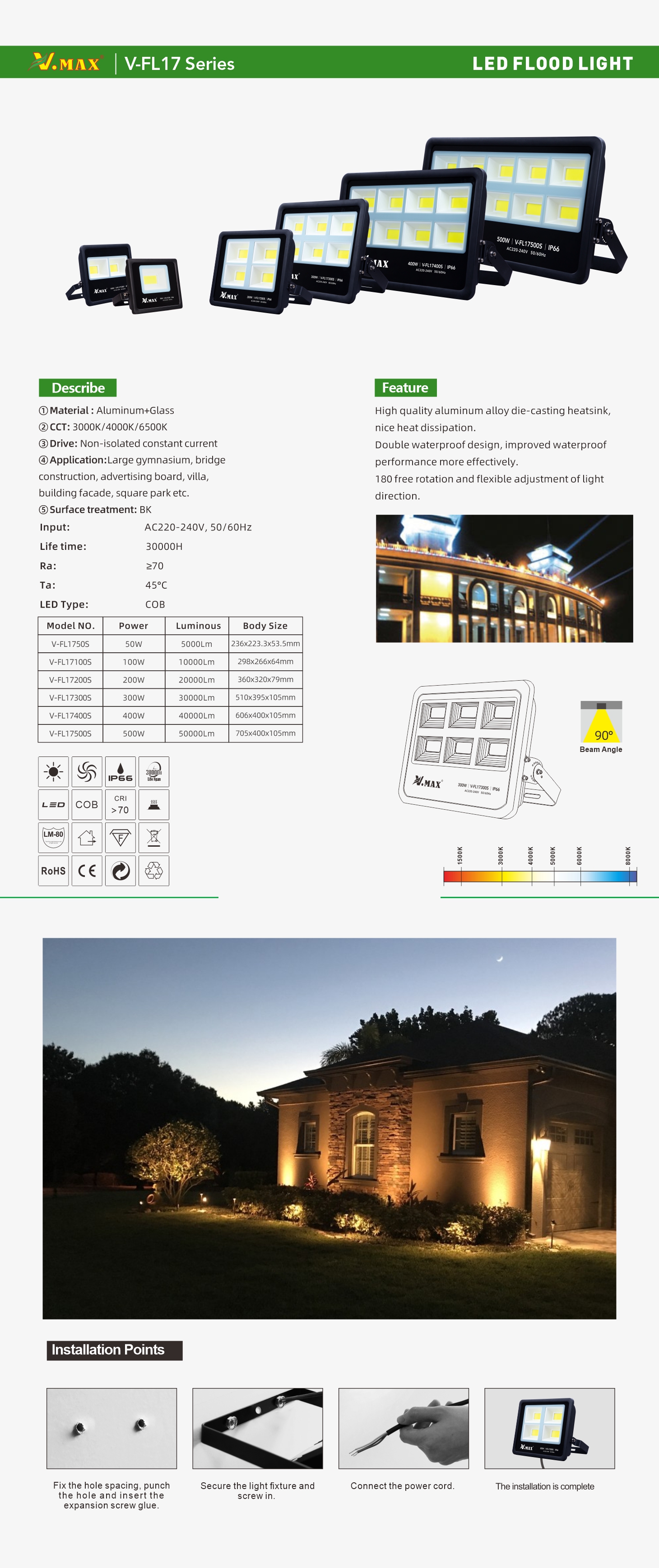 V-FL17 系列.jpg