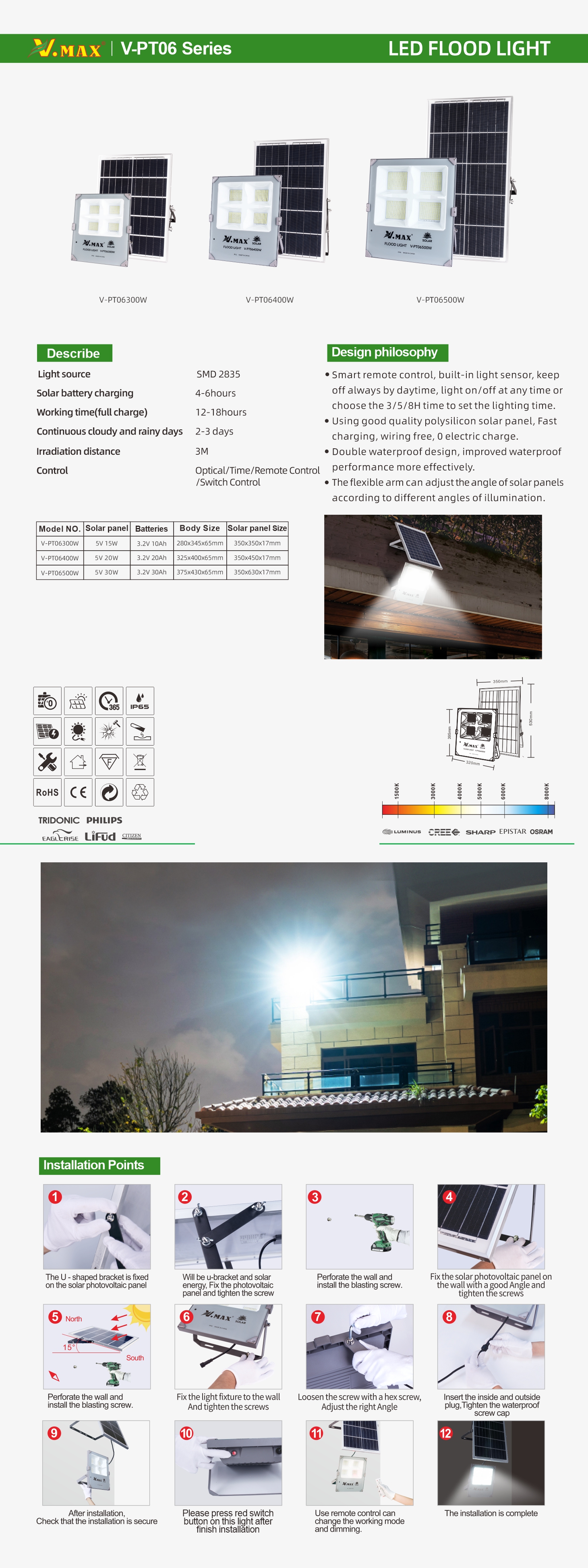 V-PT06系列.jpg