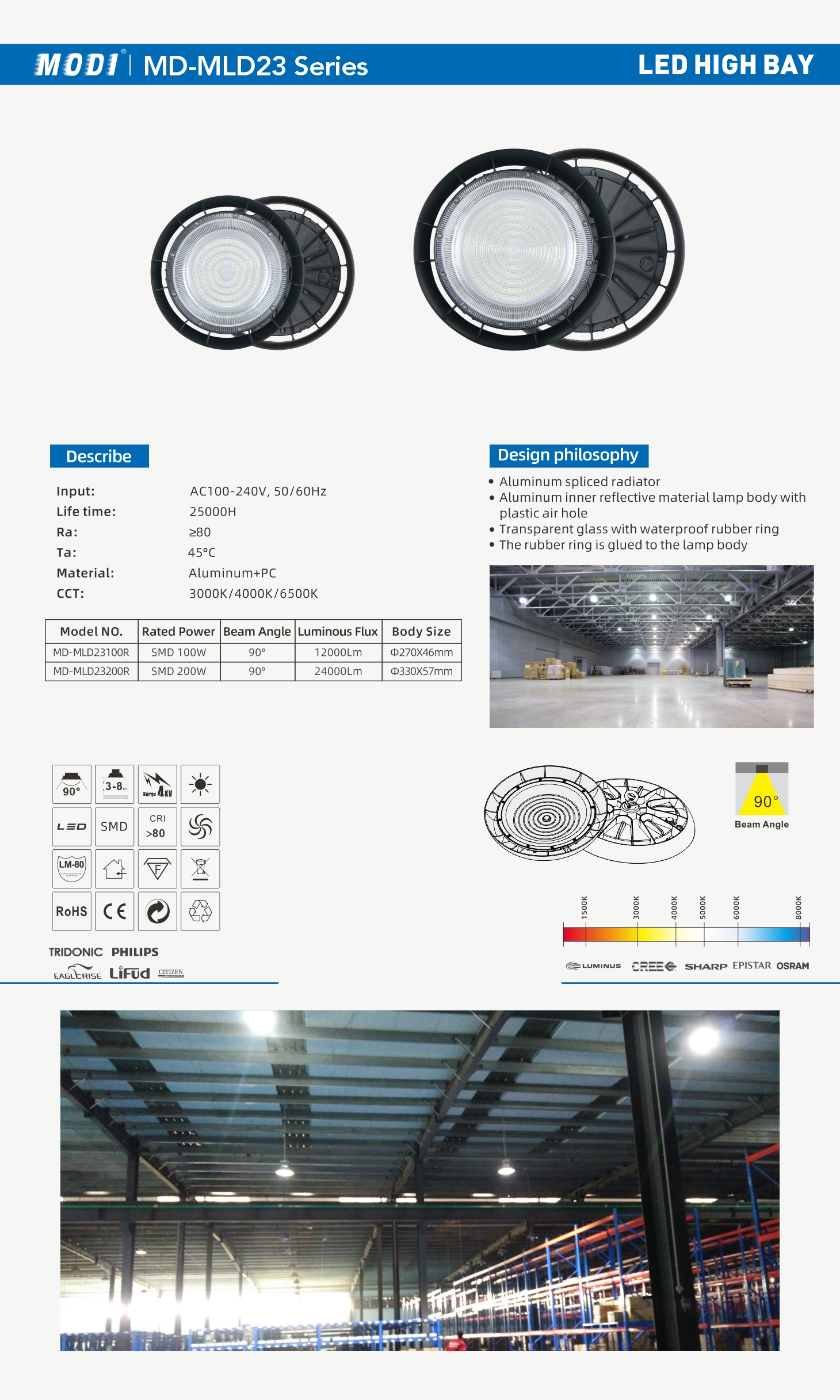 MD-MLD23 系列 单页.jpg