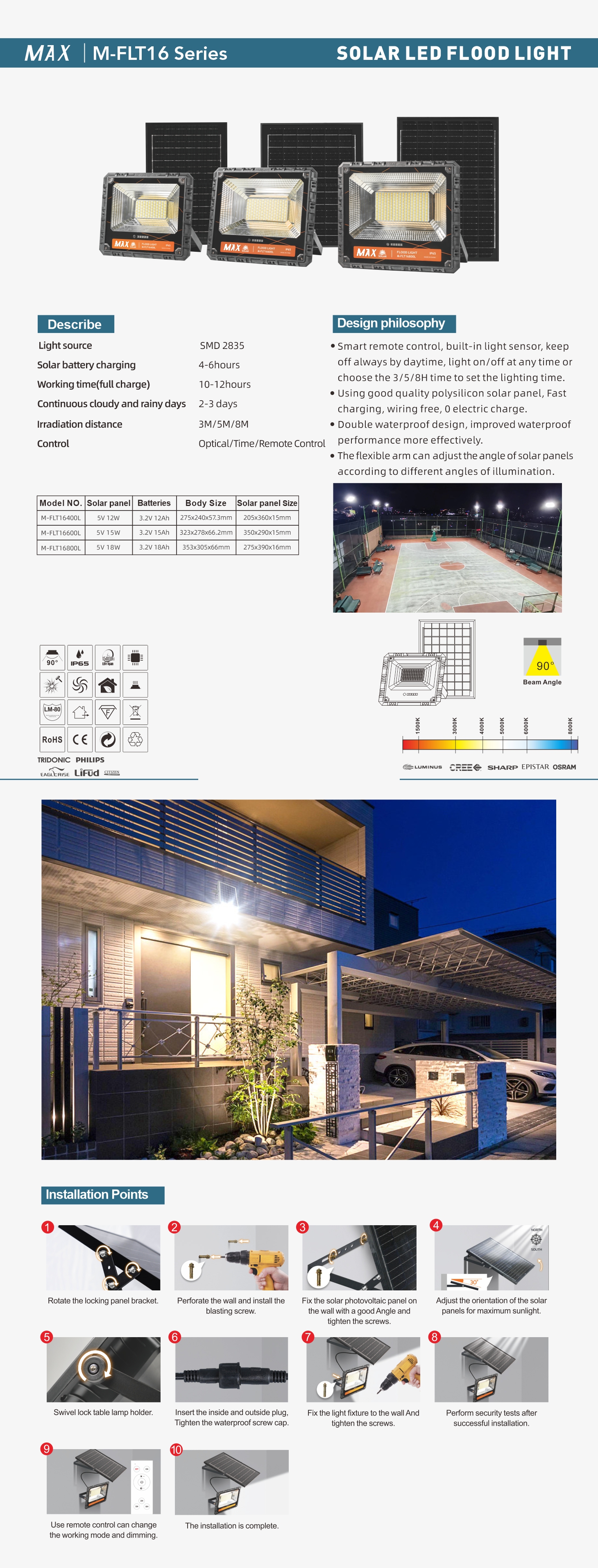 M-FLT16 系列 单页.jpg