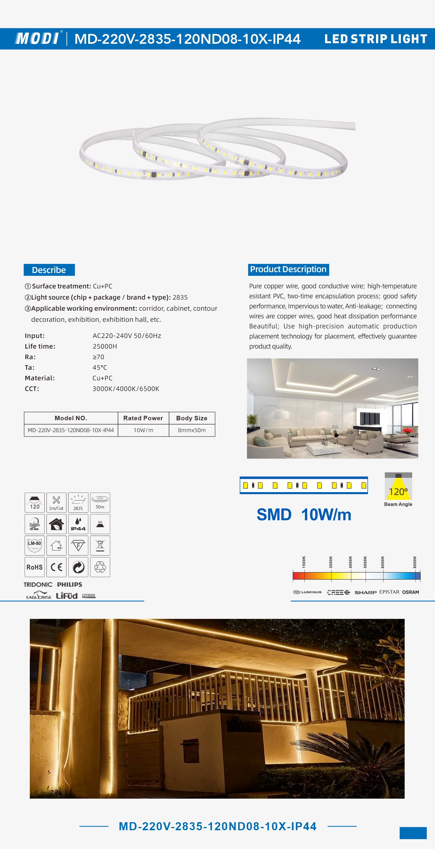 MD-220V-2835-120ND08-10X-IP44 单页.jpg