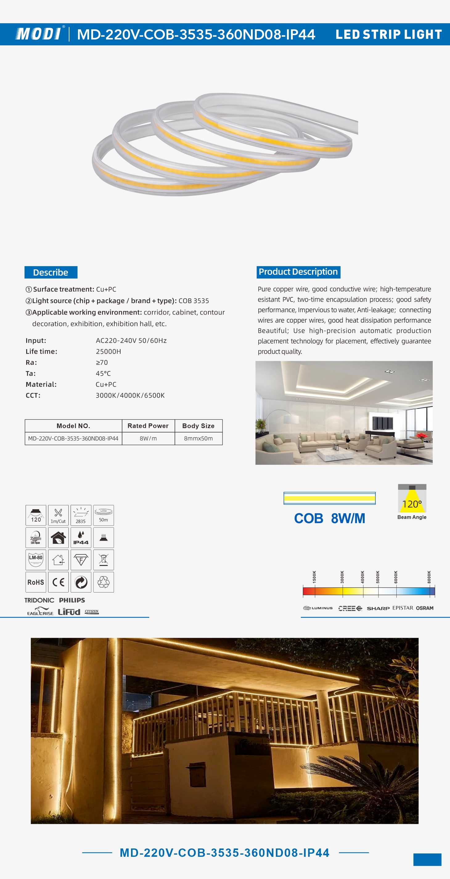 MD-220V-COB-3535-360ND08-IP44 单页.jpg