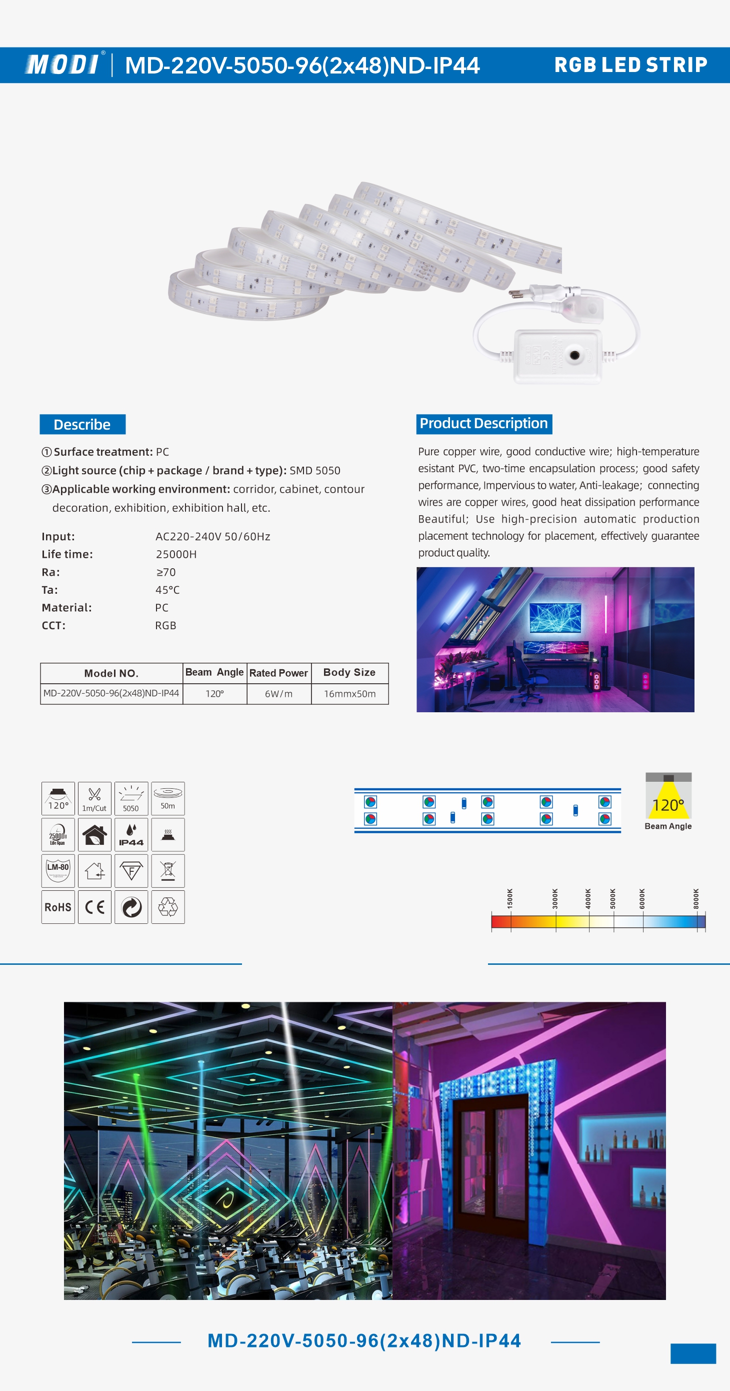 MD-220V-5050-96(2x48)ND-IP44 单页.jpg