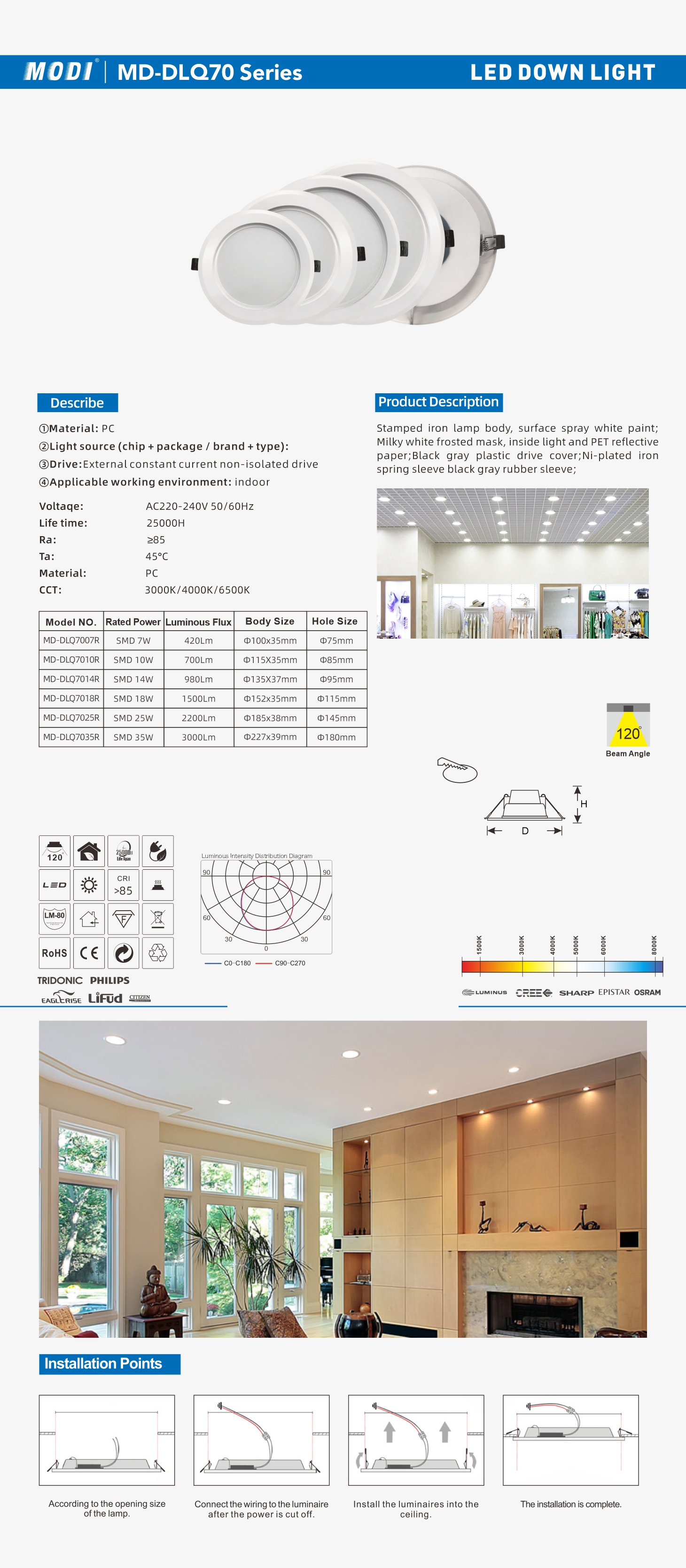 MD-DLQ70 系列 单页.jpg