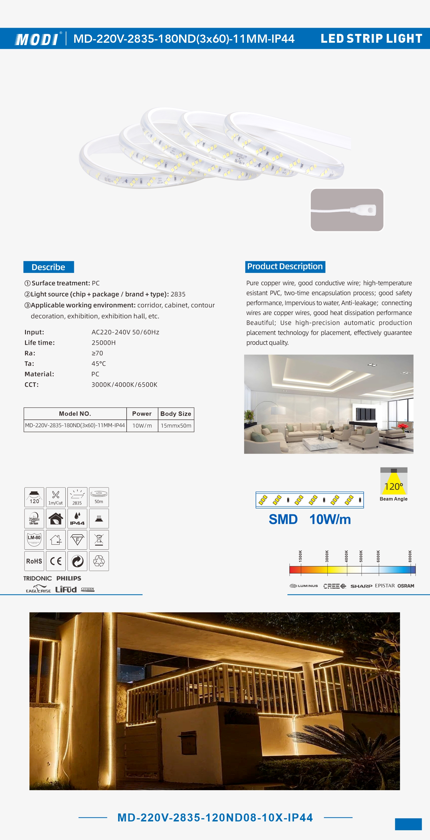 MD-220V-2835-180ND(3x60)-11MM-IP44 单页.jpg