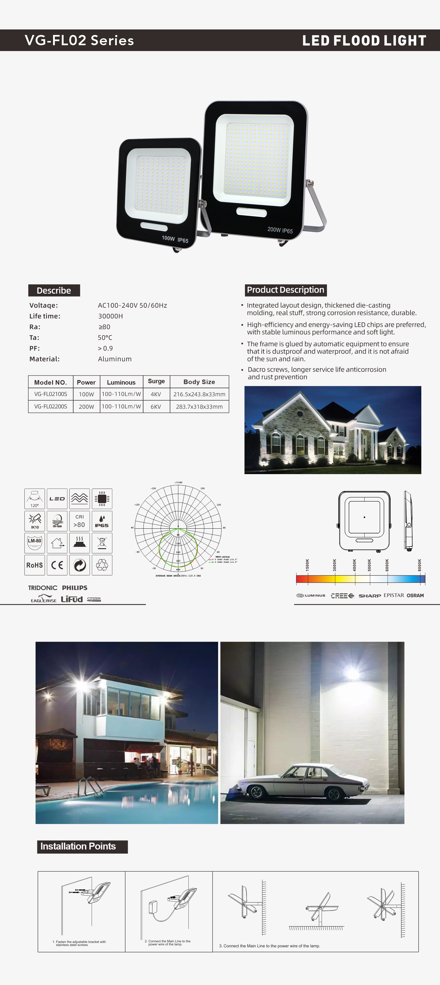 VG-FL02 系列 单页.jpg