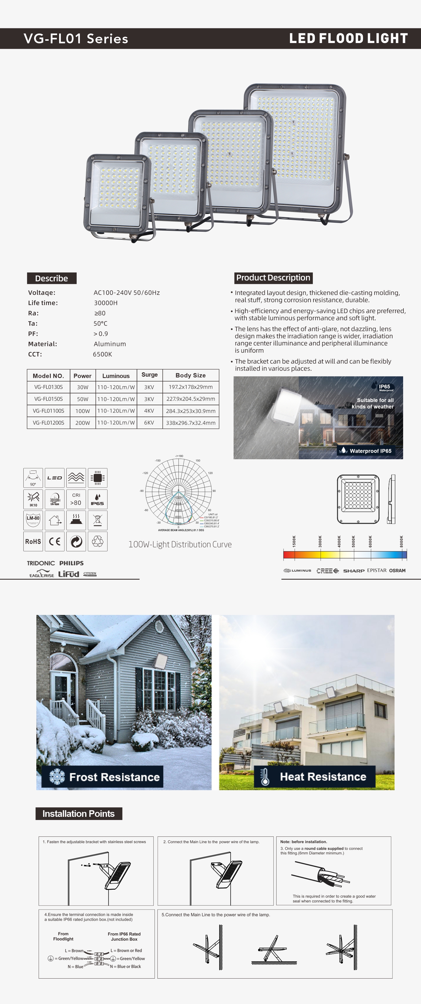 VG-FL01 系列 单页.jpg