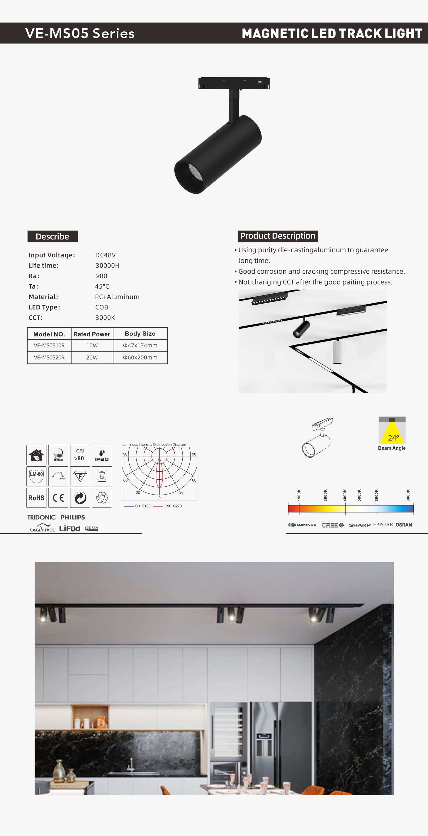 VE-MS05 系列.jpg