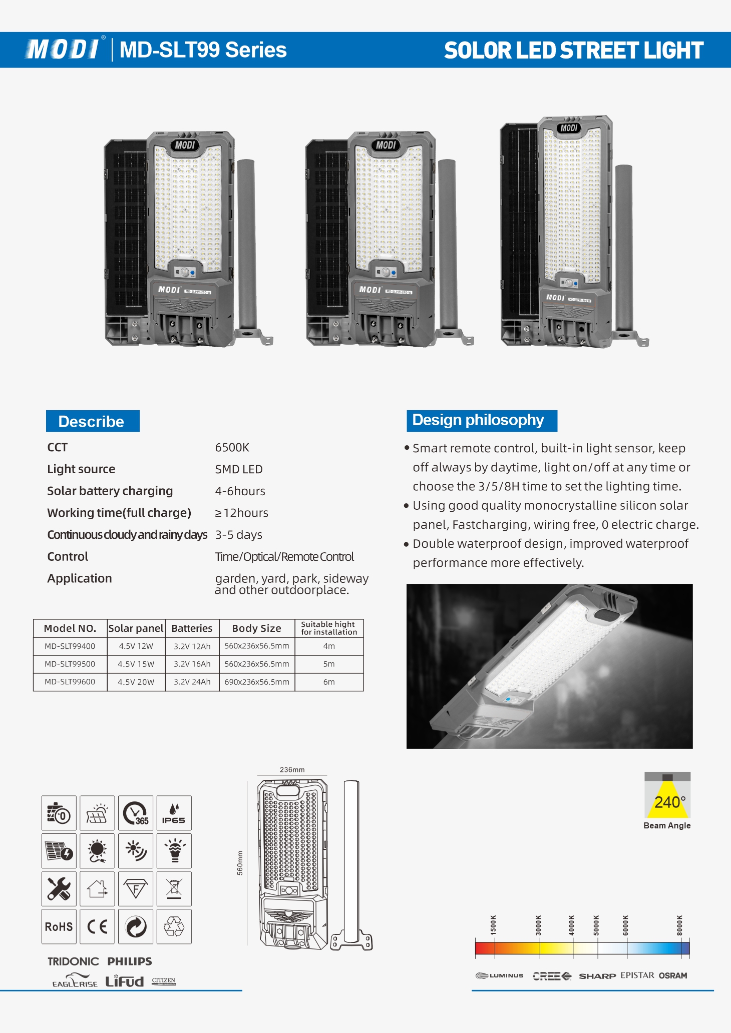 MD-SLT99 系列 单页-1.jpg