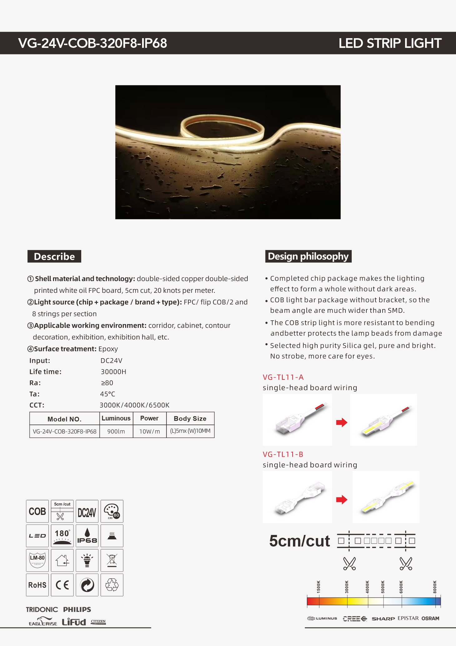 VG-24V-COB-320F8-IP68 升级单页-1.jpg