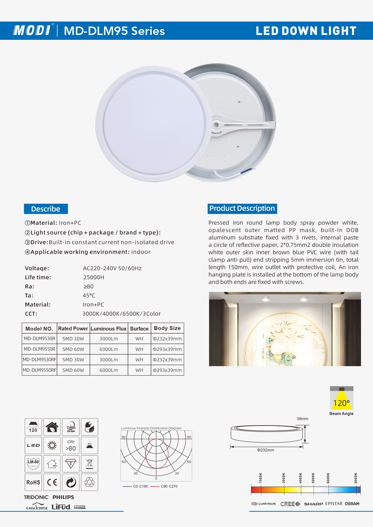 MD-DLM95 系列 单页-1.jpg