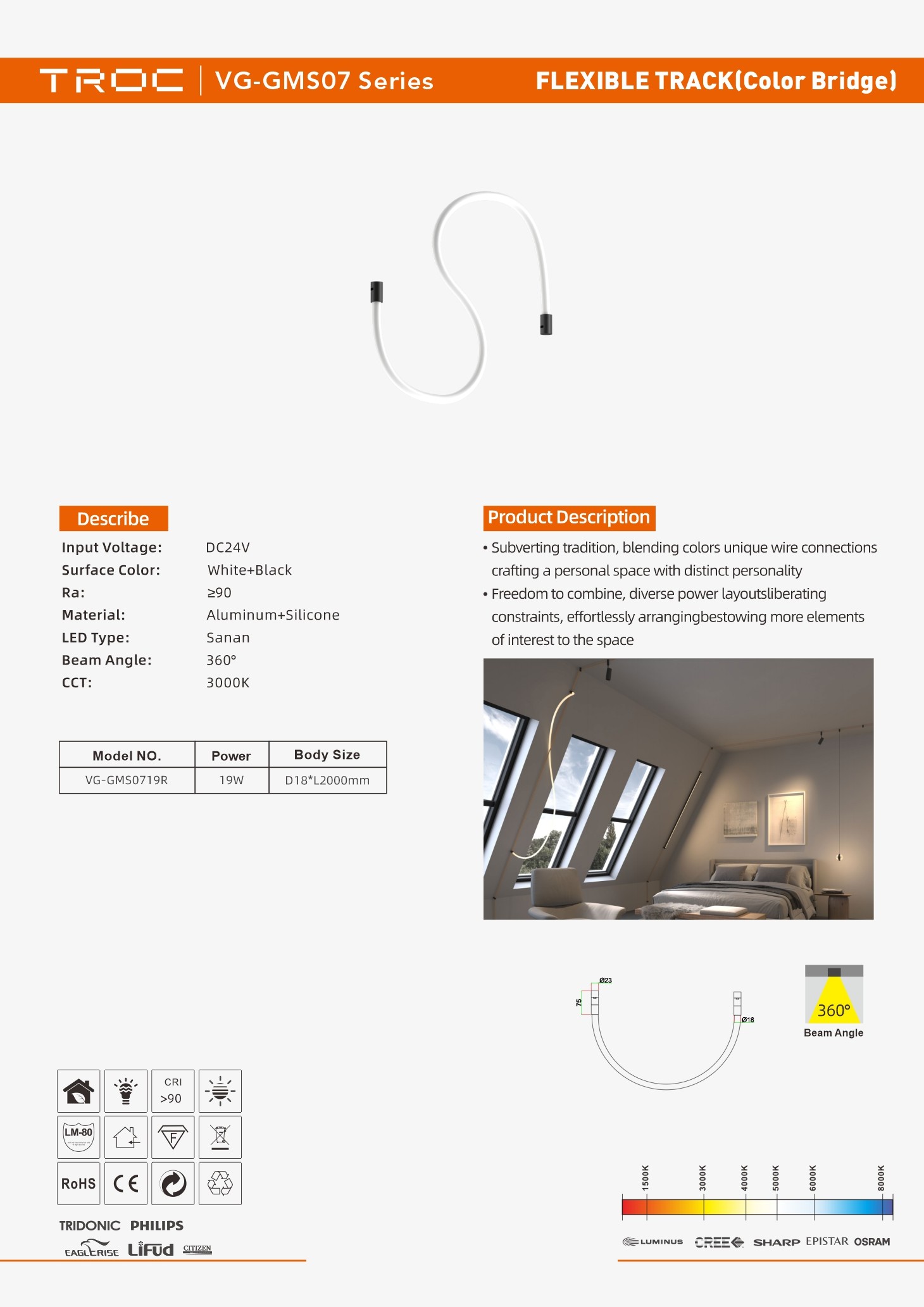 VG-GMS07 系列单页.jpg