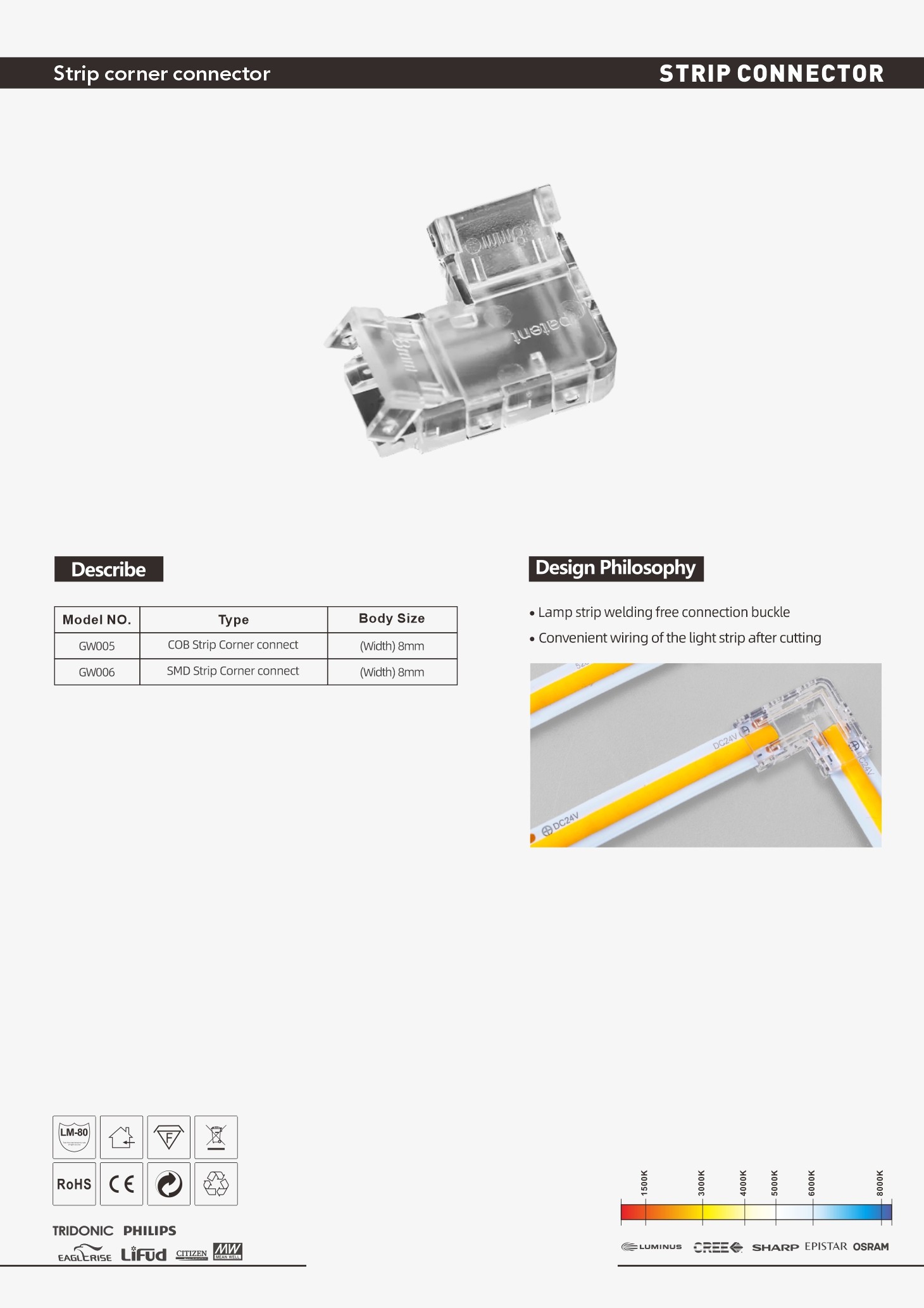 Strip corner connector 单页-1.jpg